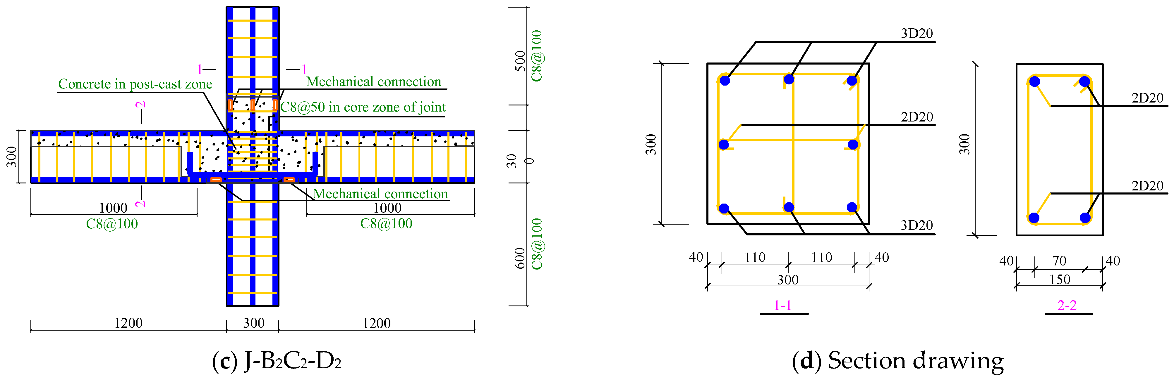 Buildings 14 01199 g002b