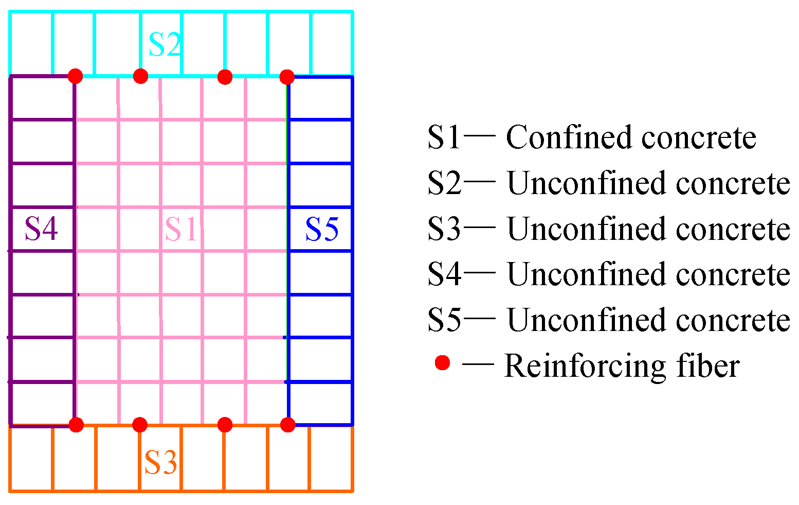 Buildings 14 01199 g003