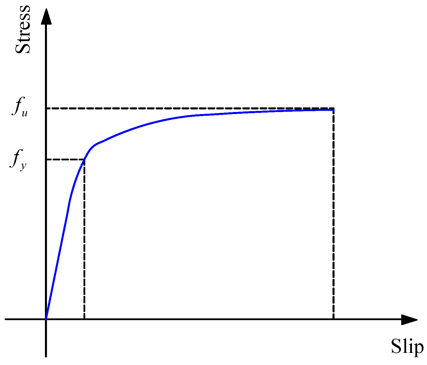 Buildings 14 01199 g009