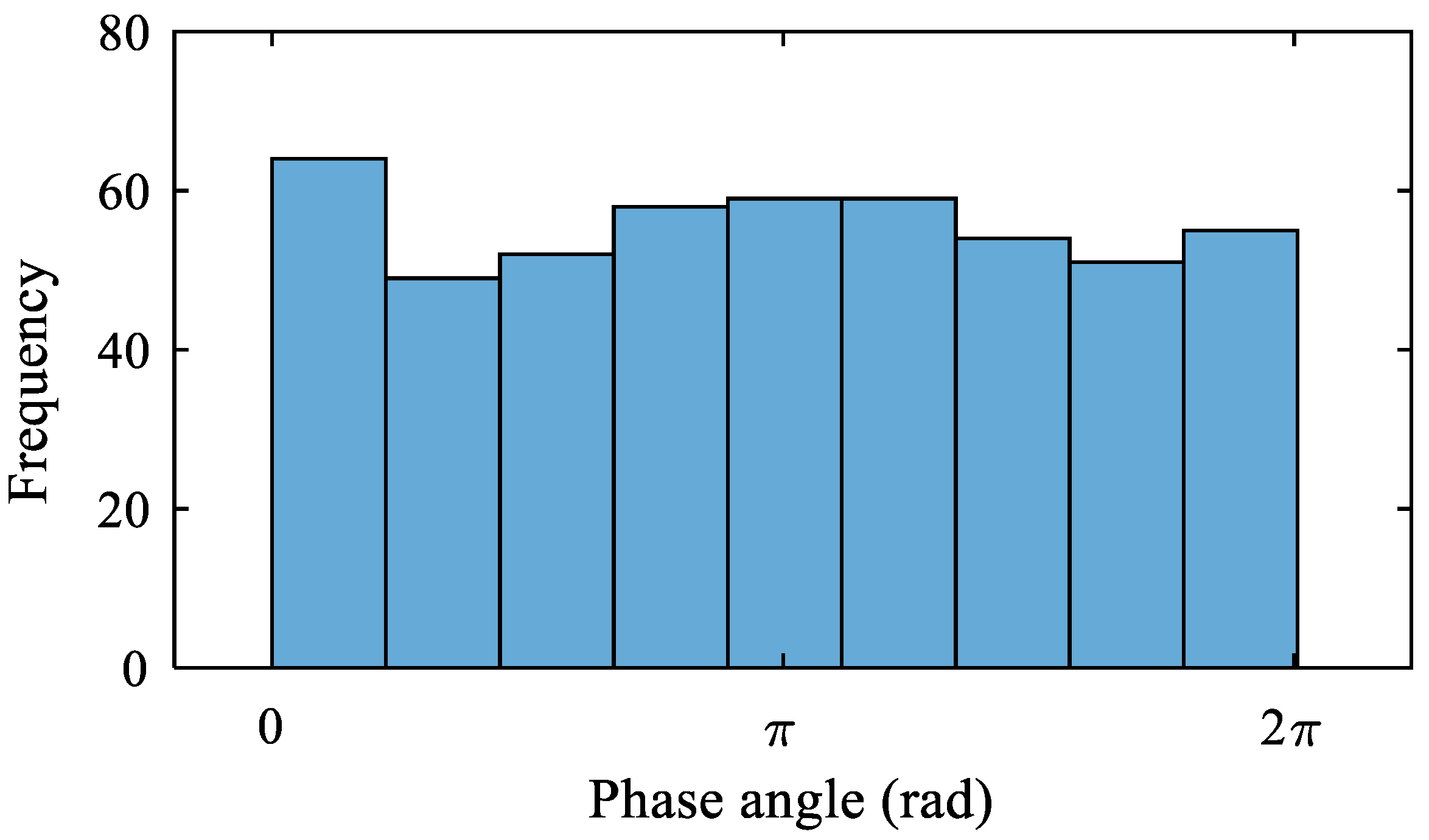 Buildings 14 01250 g001 Buildings 14 01250 g001