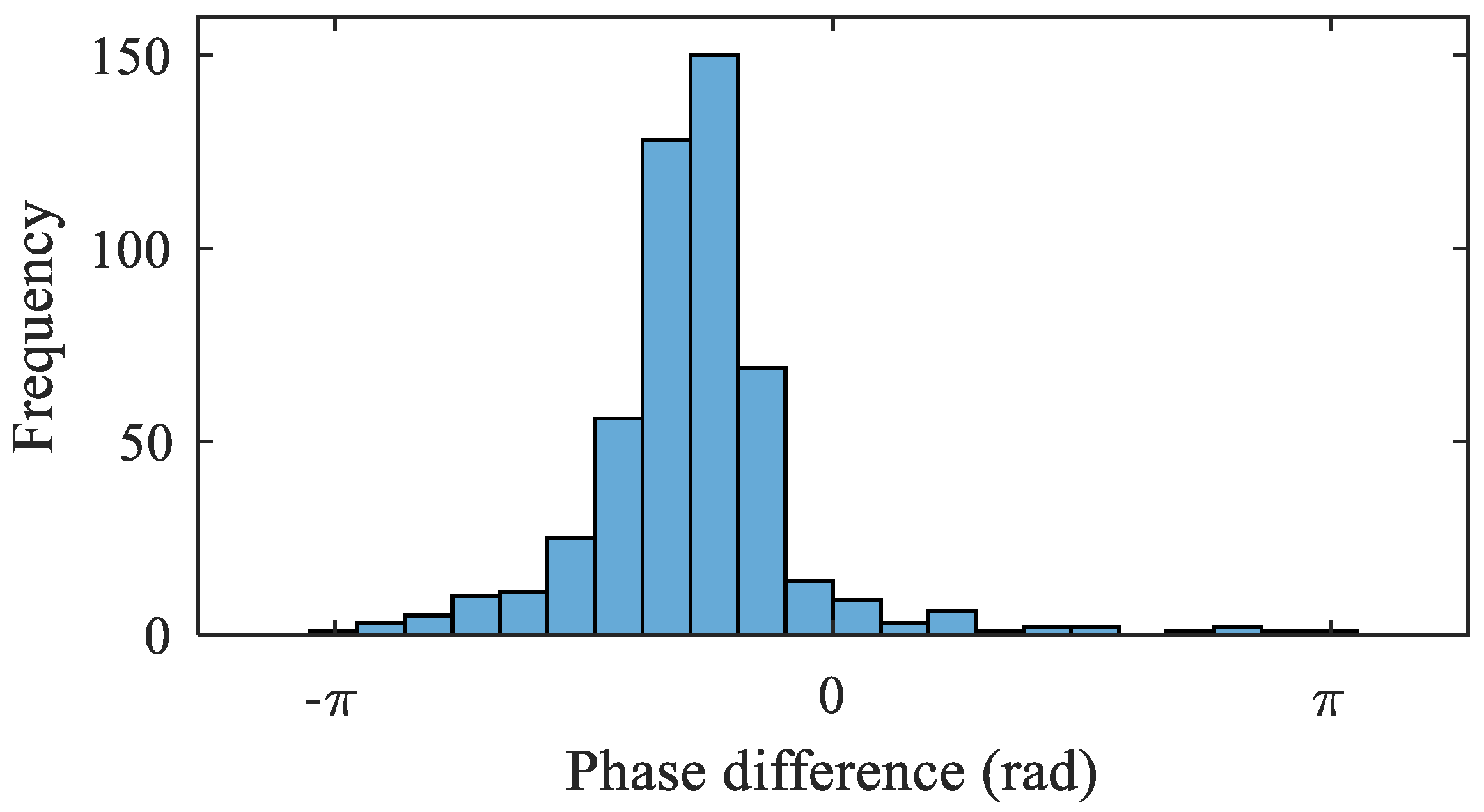 Buildings 14 01250 g002 Buildings 14 01250 g002