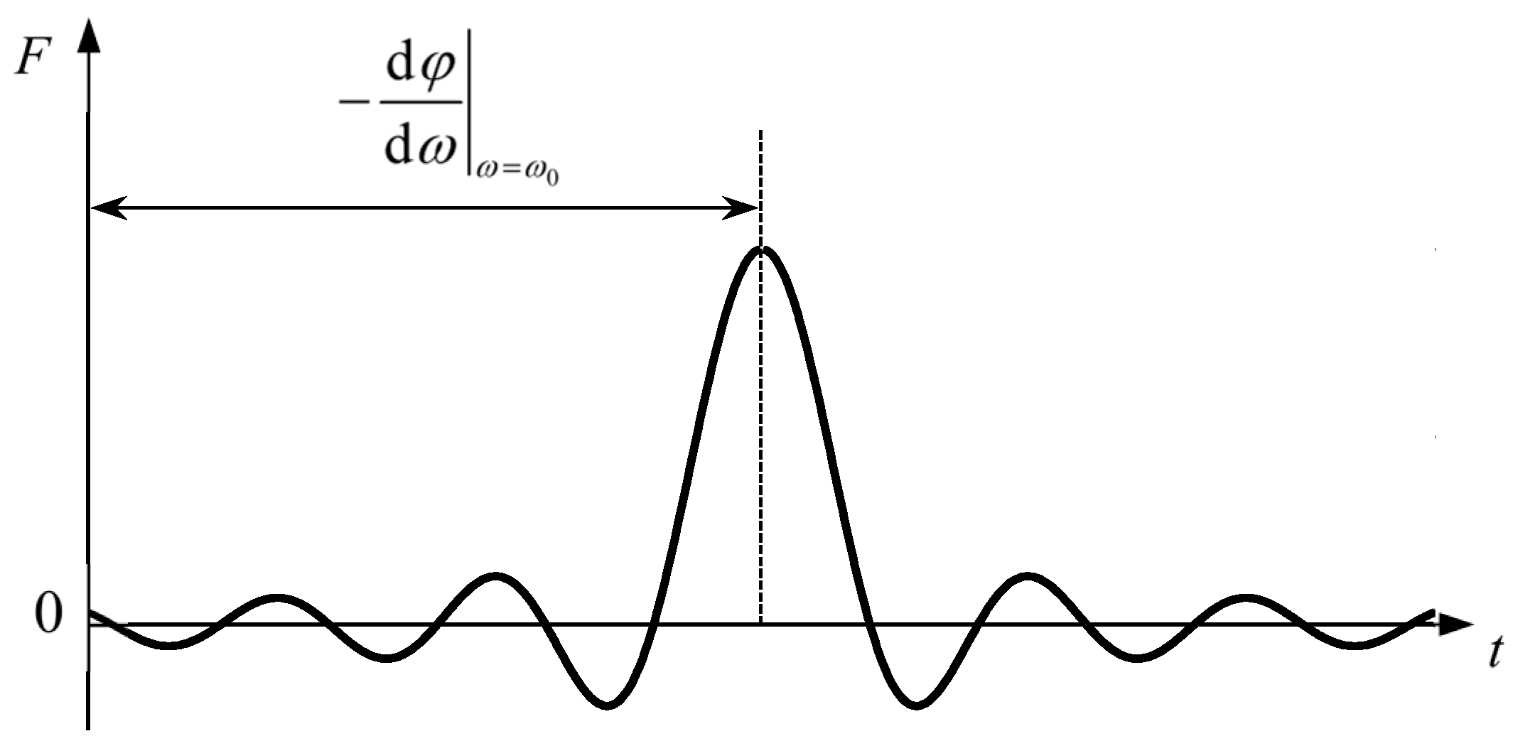 Buildings 14 01250 g009 Buildings 14 01250 g009