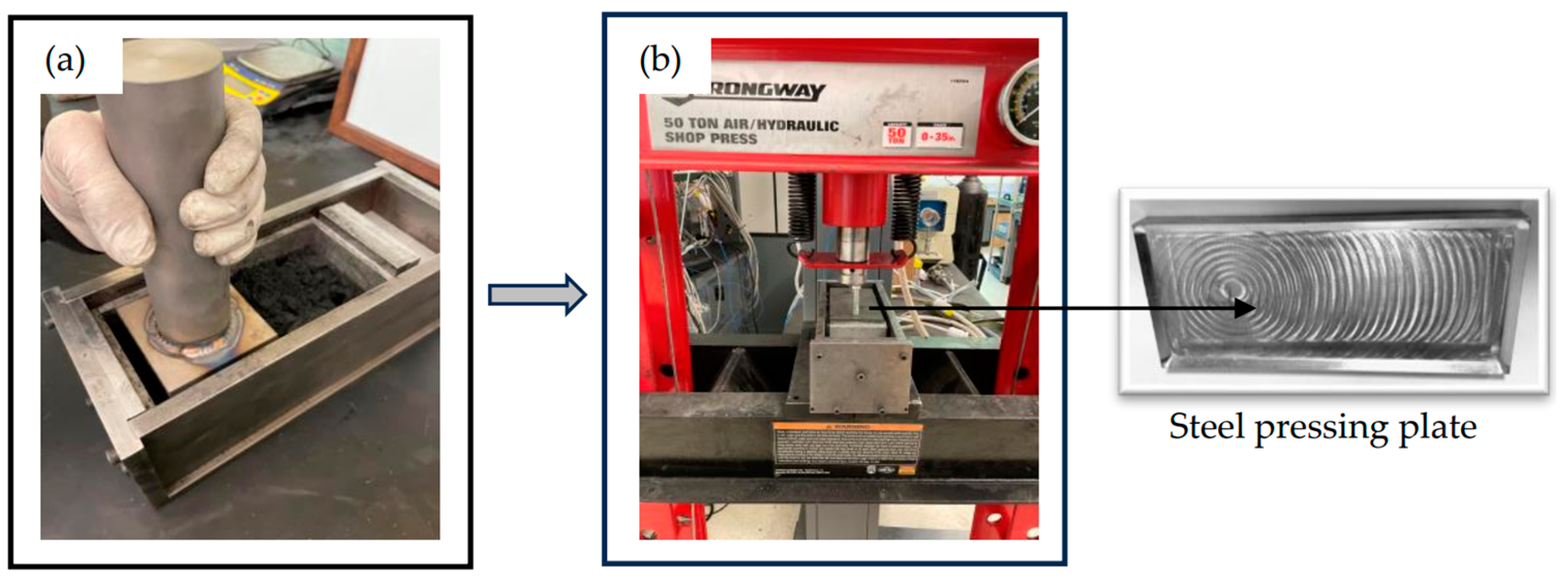 Buildings 14 01275 g003