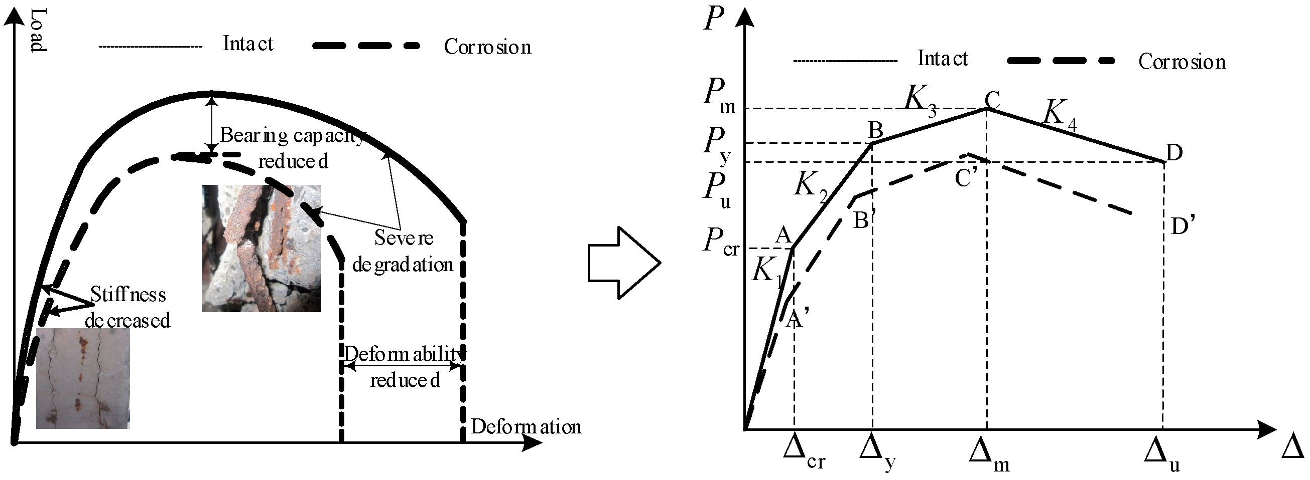 Buildings 14 01293 g005