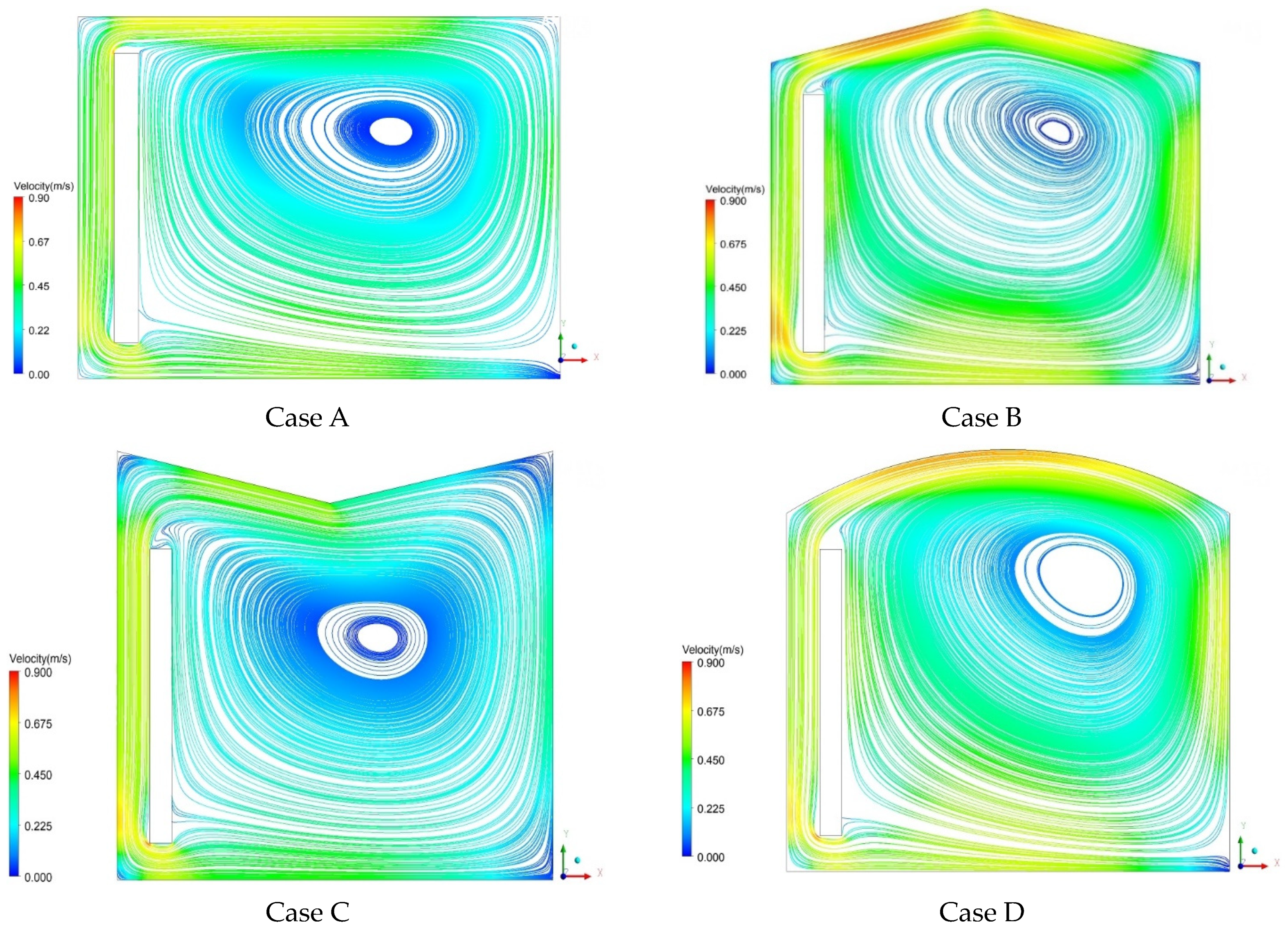 Buildings 14 01297 g007a