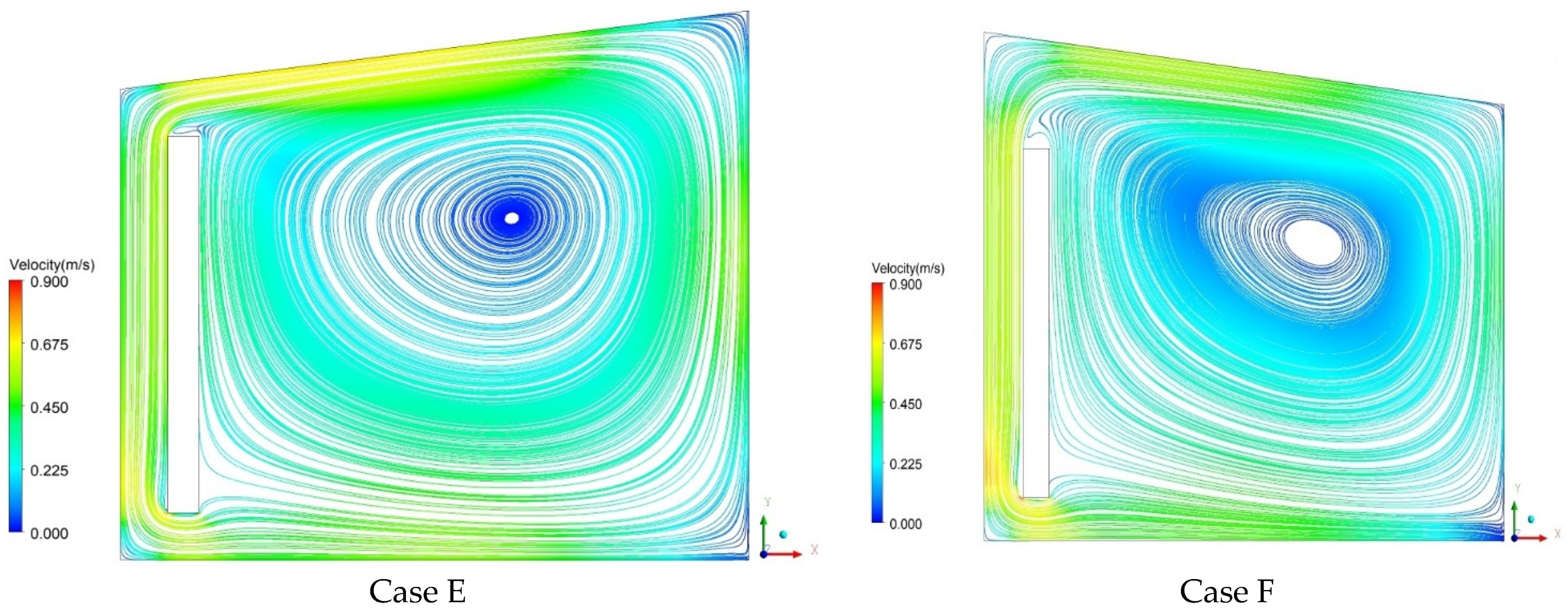 Buildings 14 01297 g007b