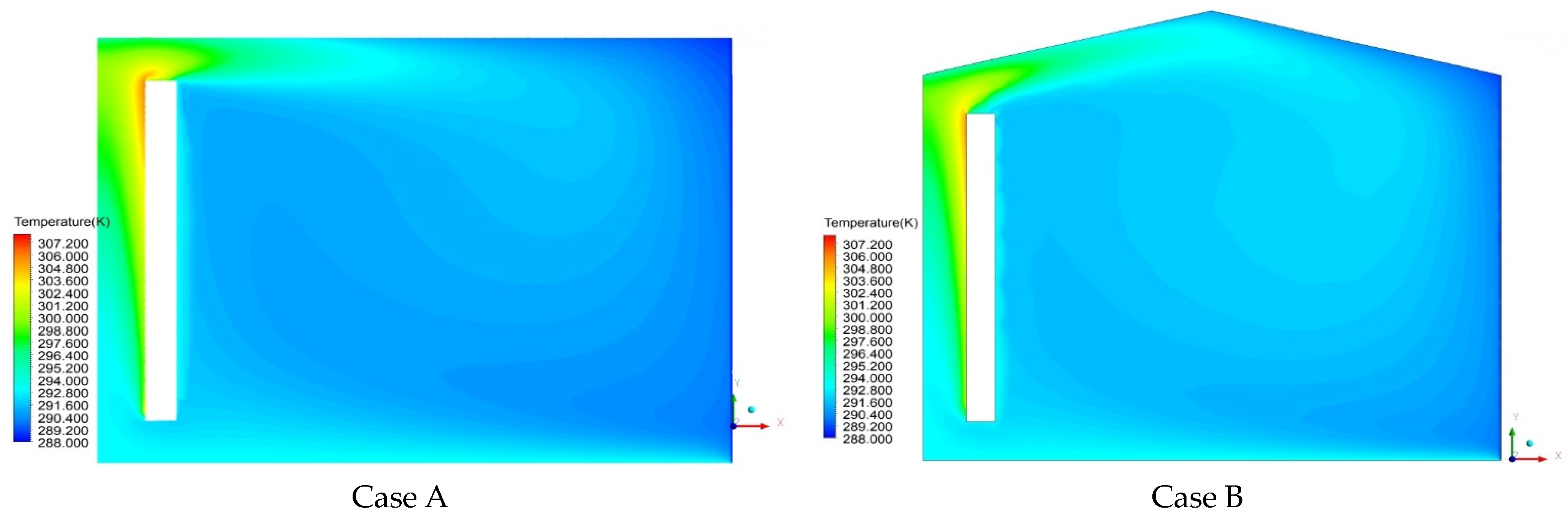 Buildings 14 01297 g009a