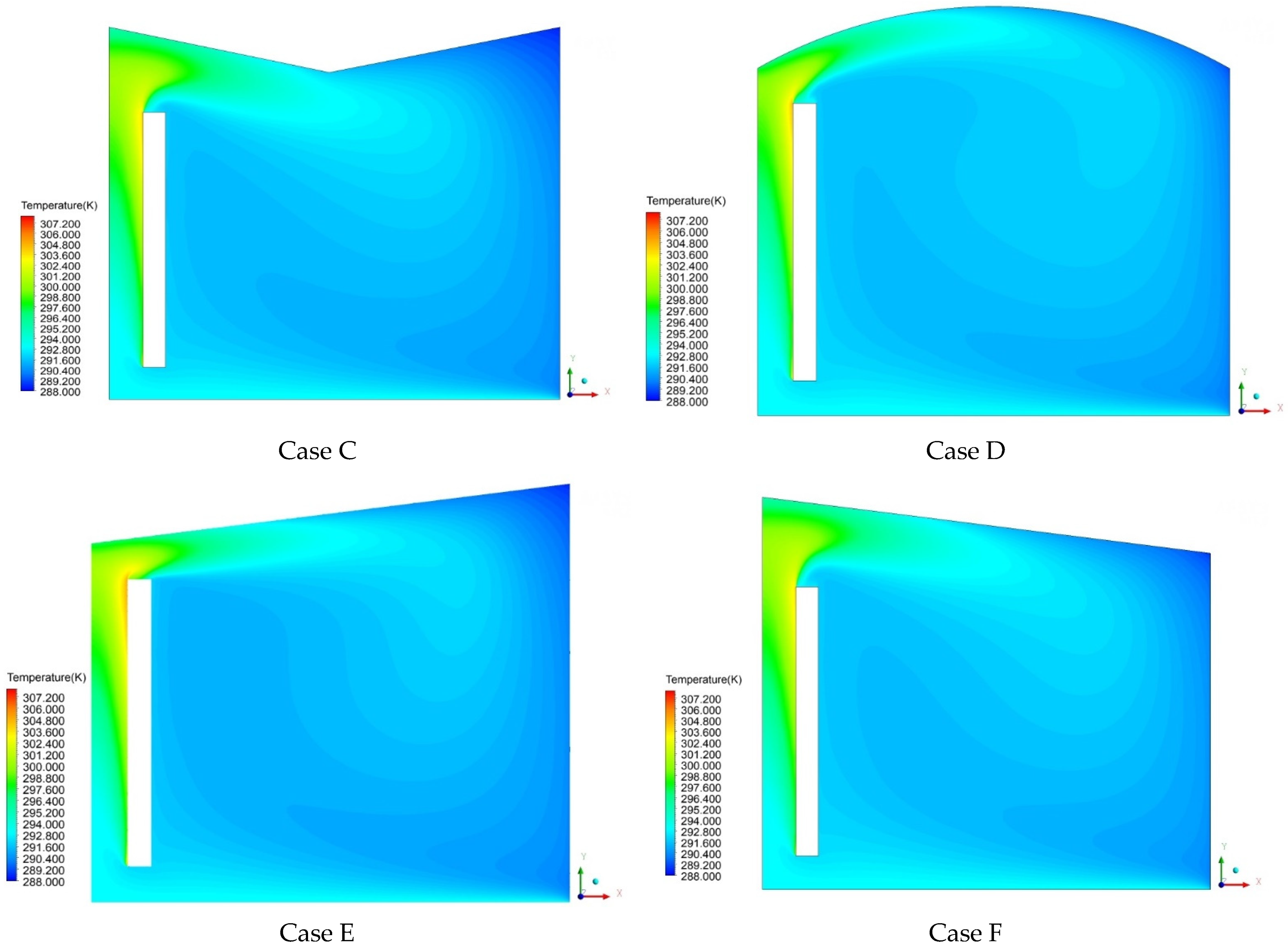 Buildings 14 01297 g009b