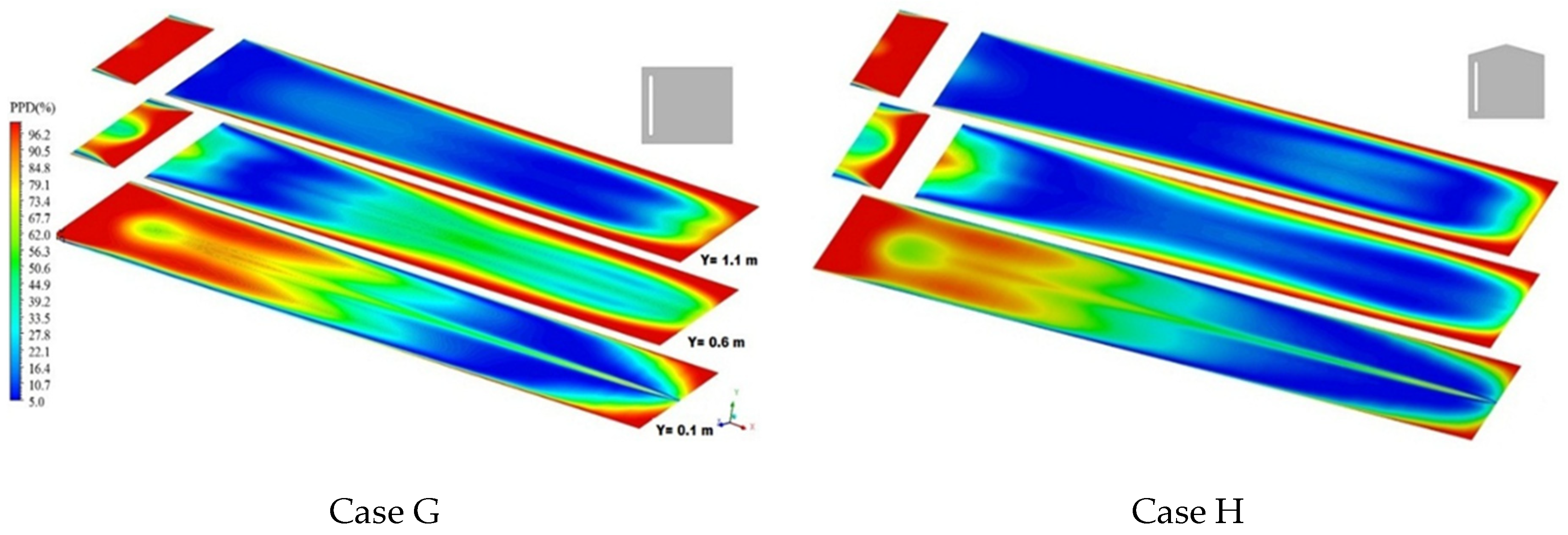 Buildings 14 01297 g015a