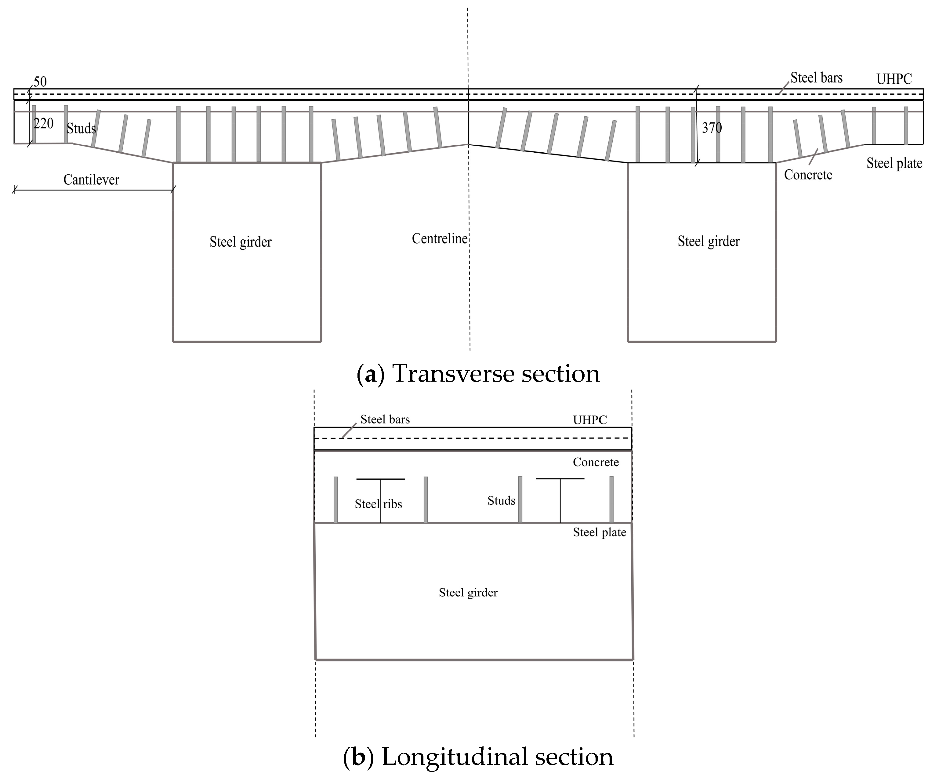 Buildings 14 01301 g001