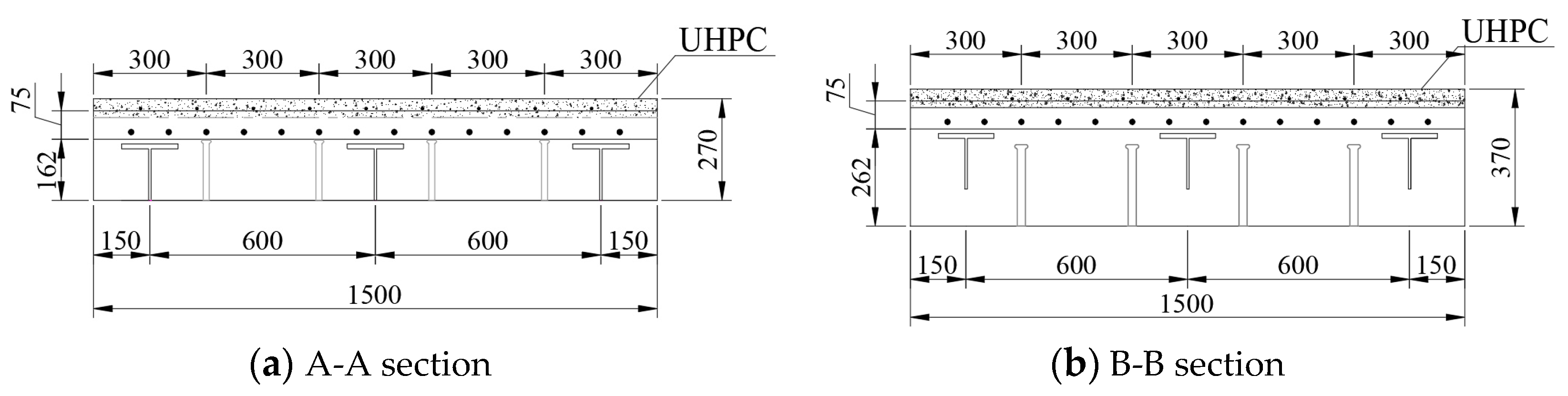 Buildings 14 01301 g003