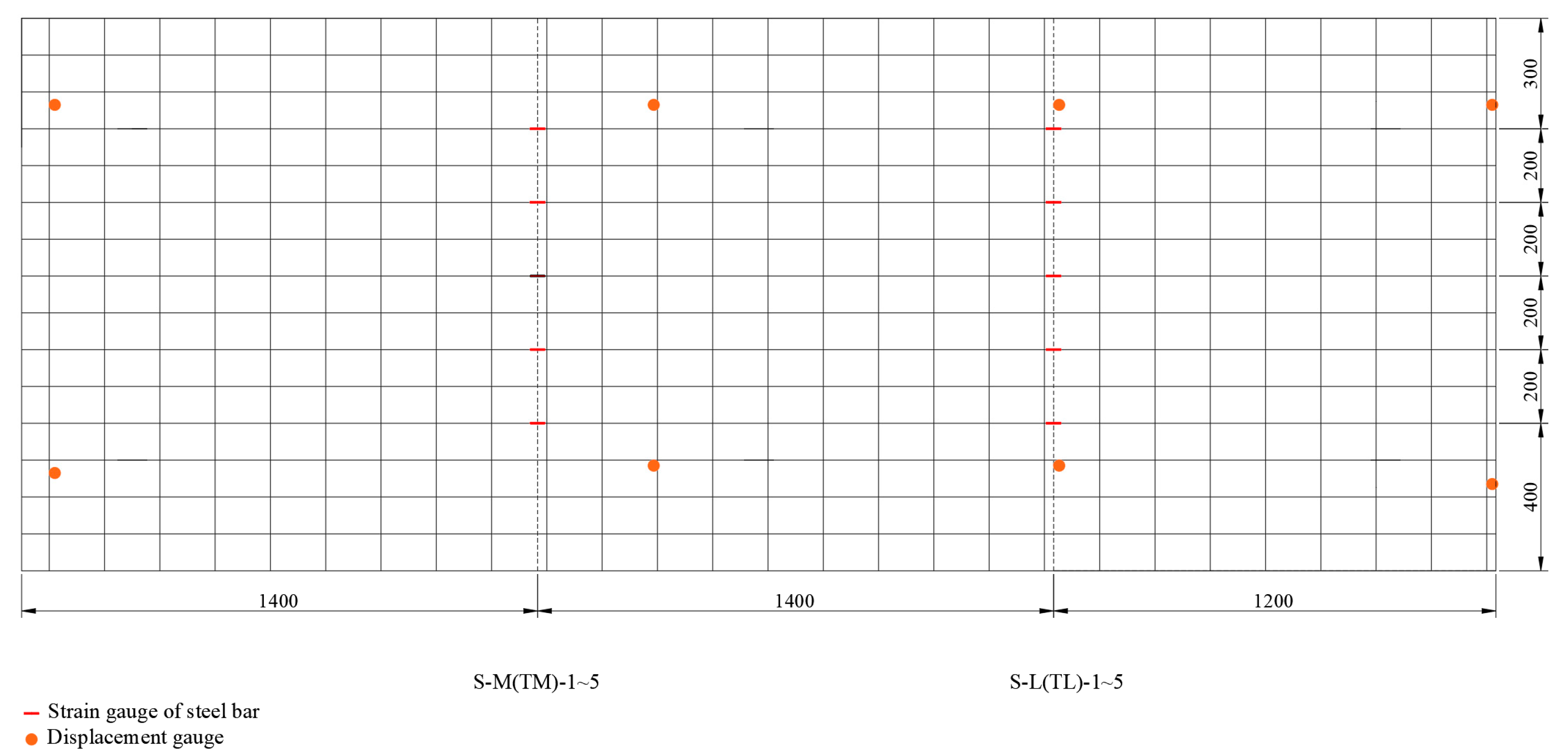 Buildings 14 01301 g007