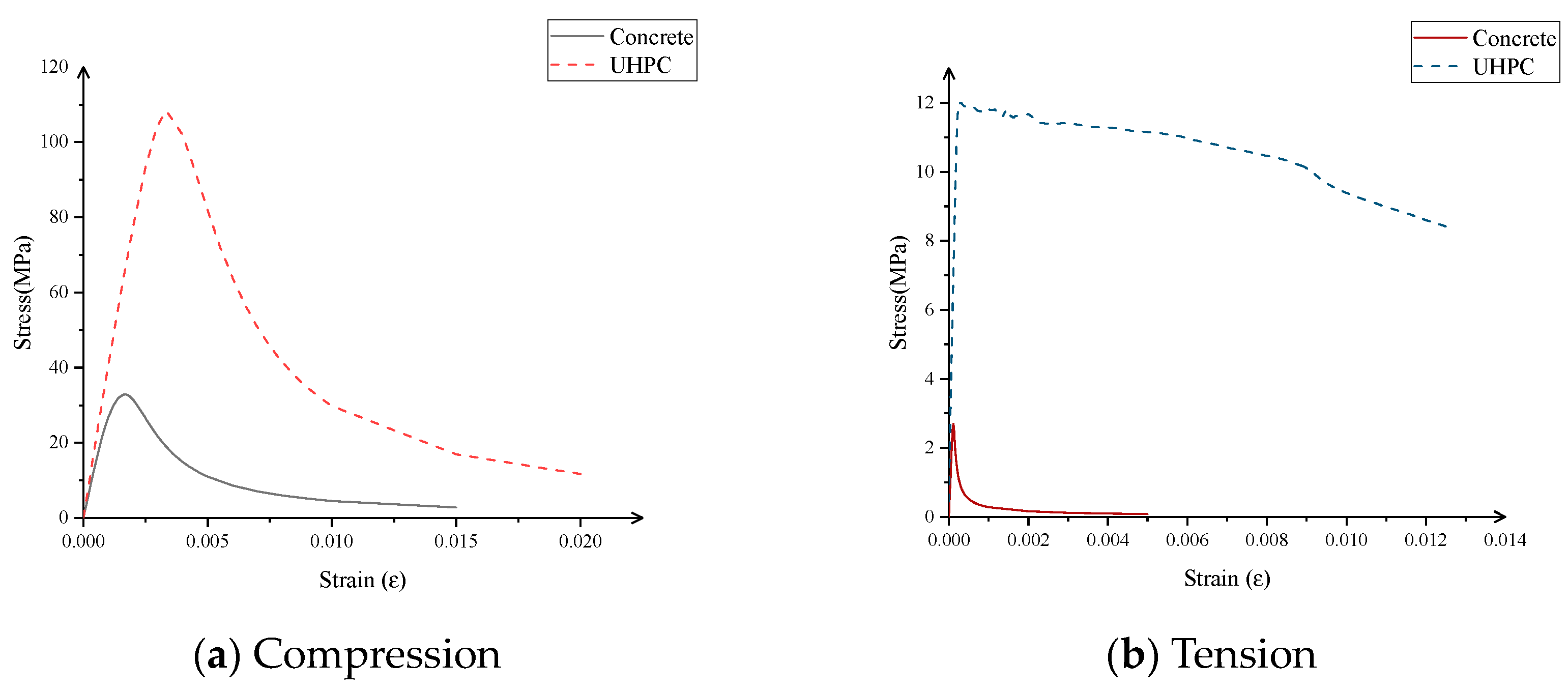 Buildings 14 01301 g008