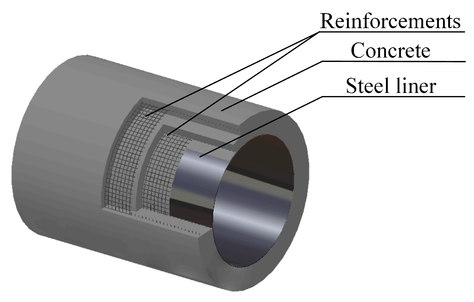 Buildings 14 01332 g001
