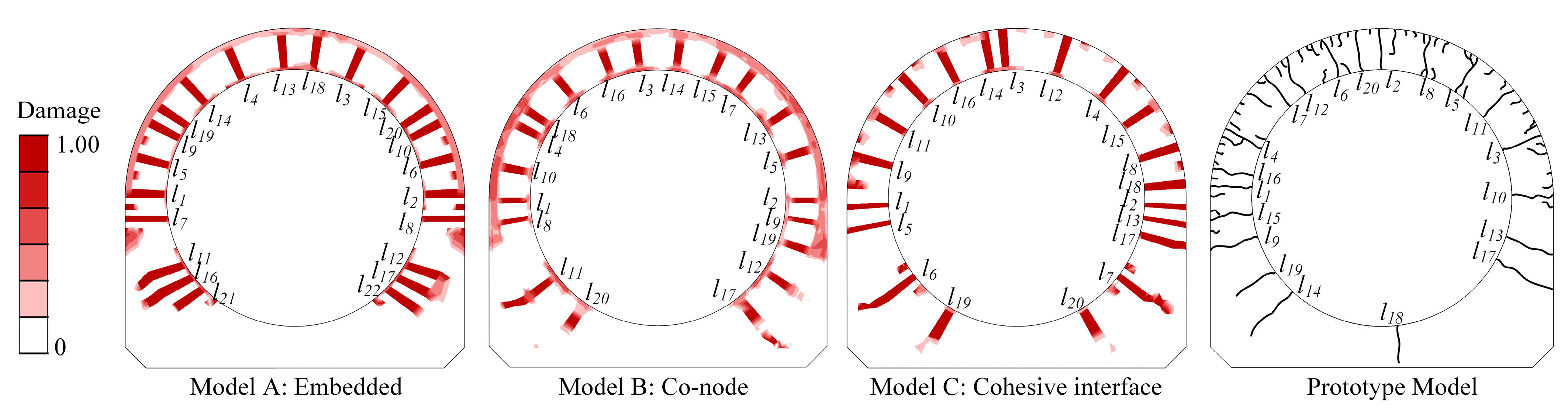 Buildings 14 01332 g008