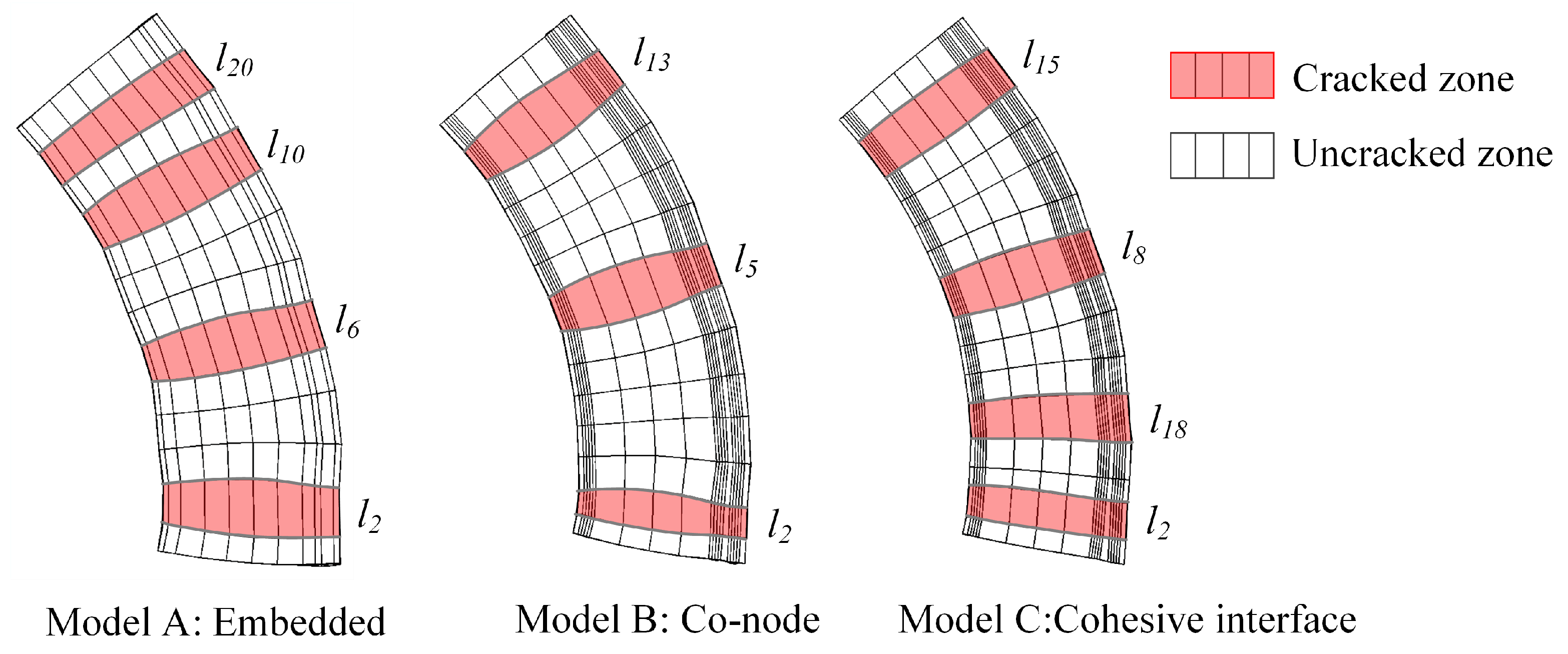 Buildings 14 01332 g009