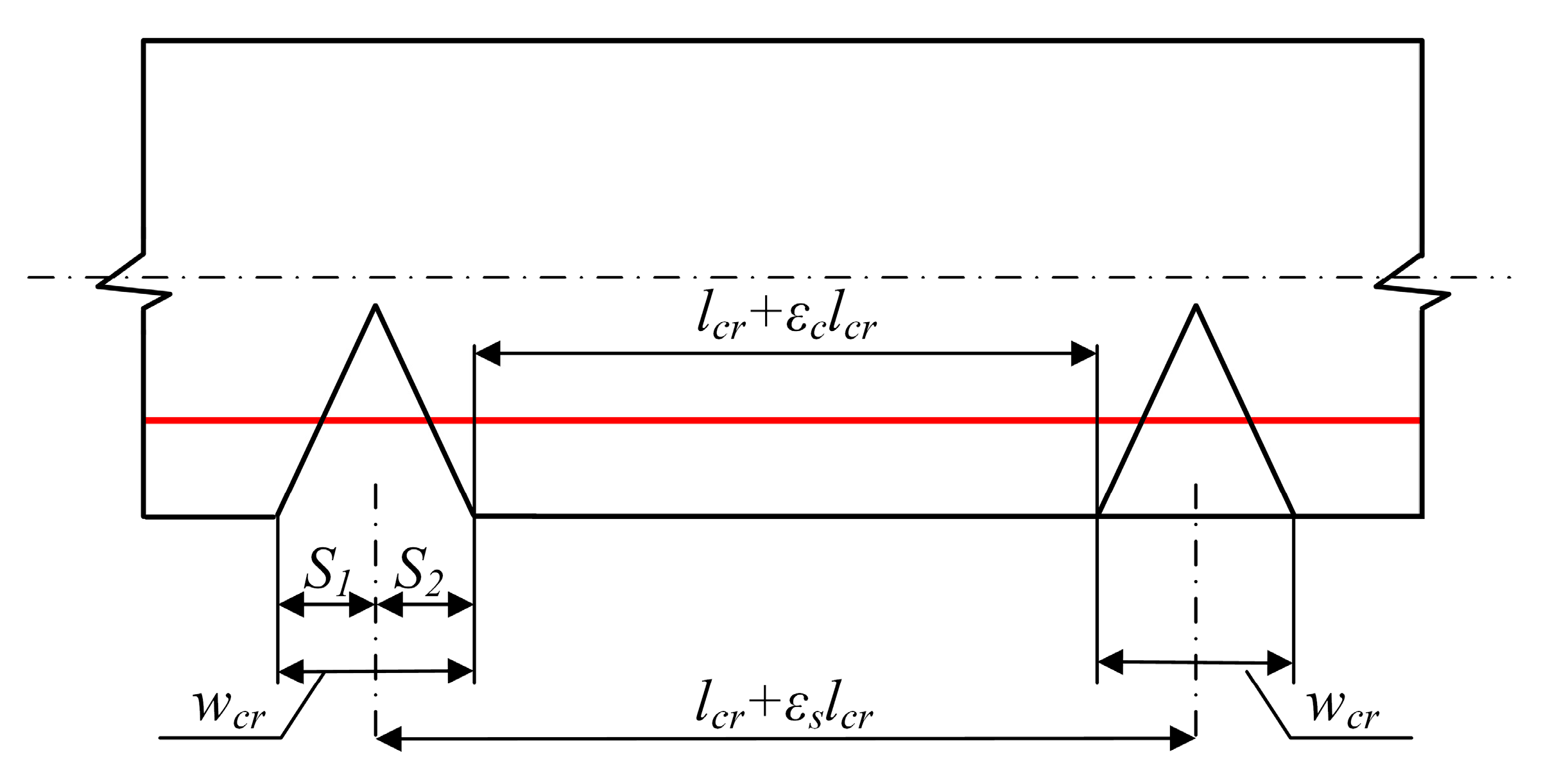 Buildings 14 01332 g020