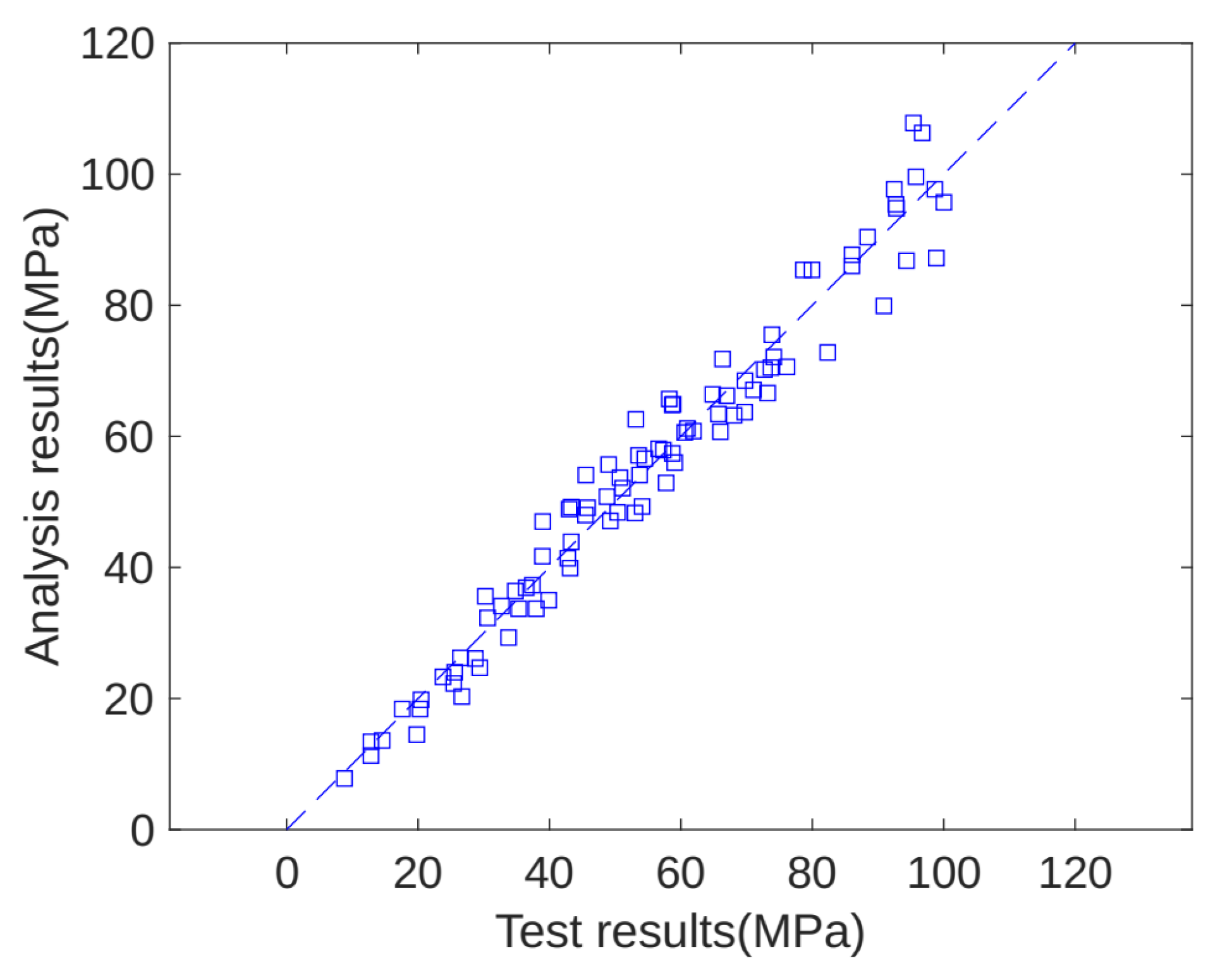 Buildings 14 01334 g001