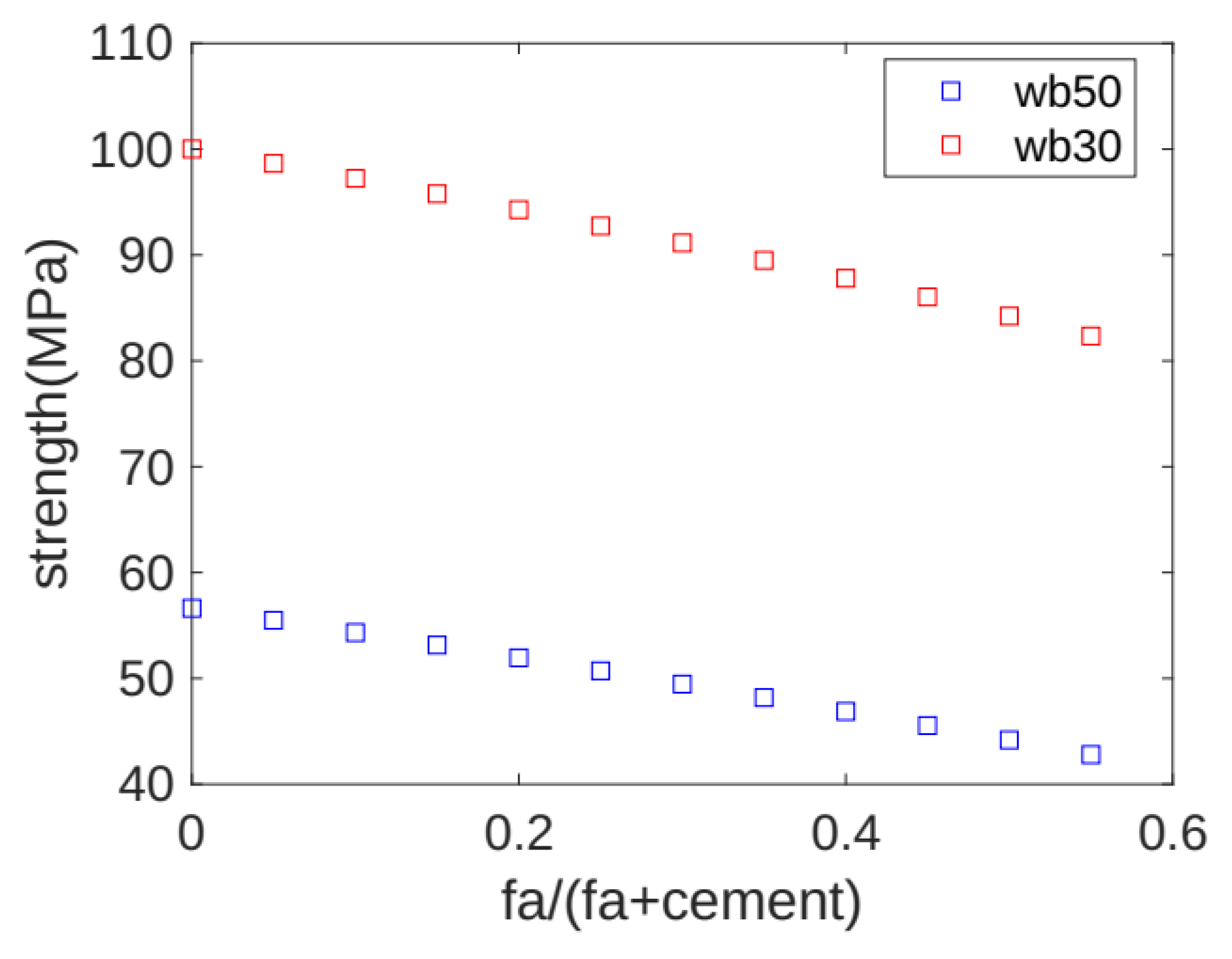 Buildings 14 01334 g002