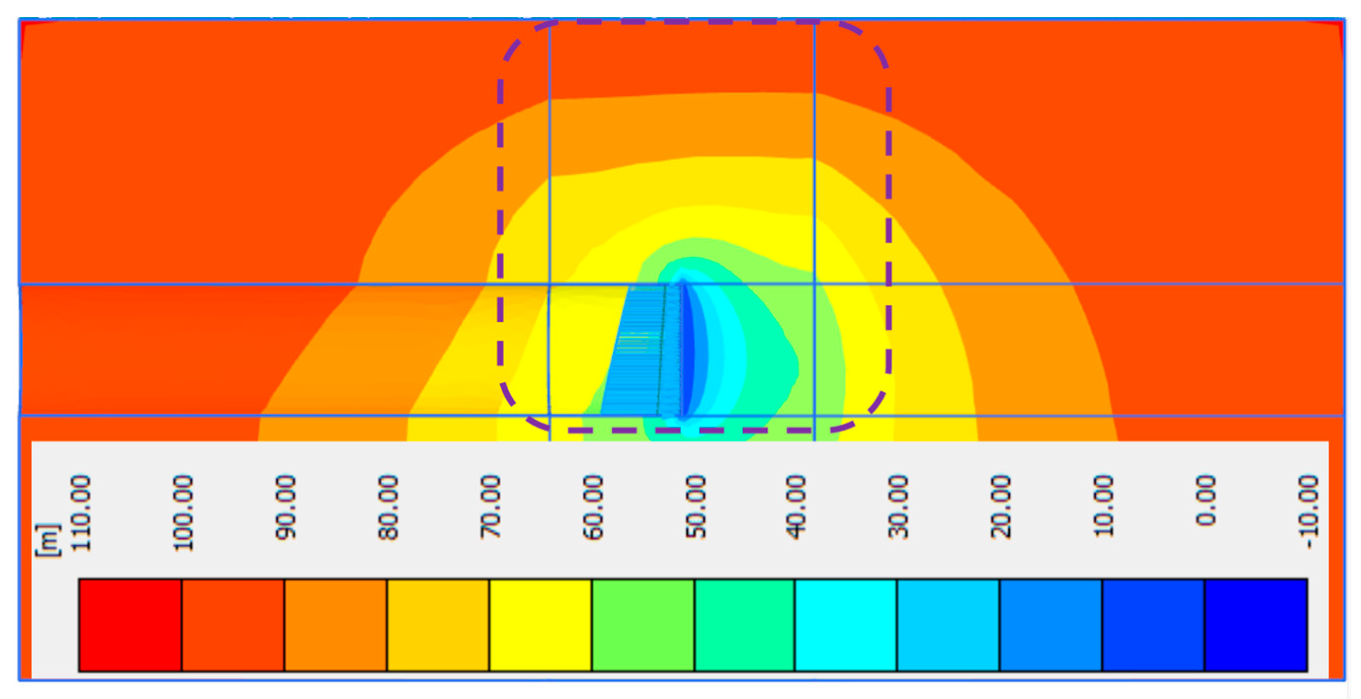 Buildings 14 01356 g003