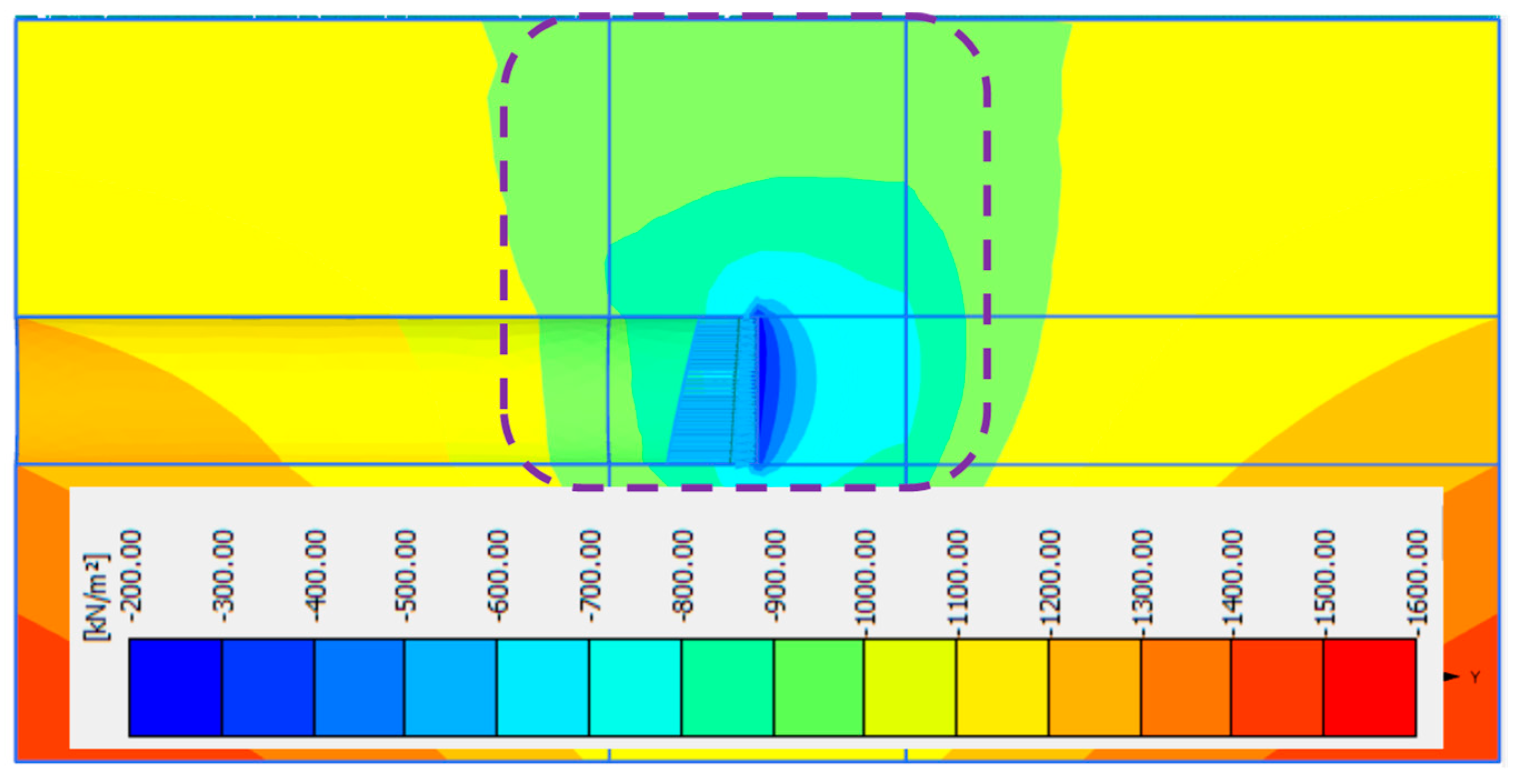 Buildings 14 01356 g004