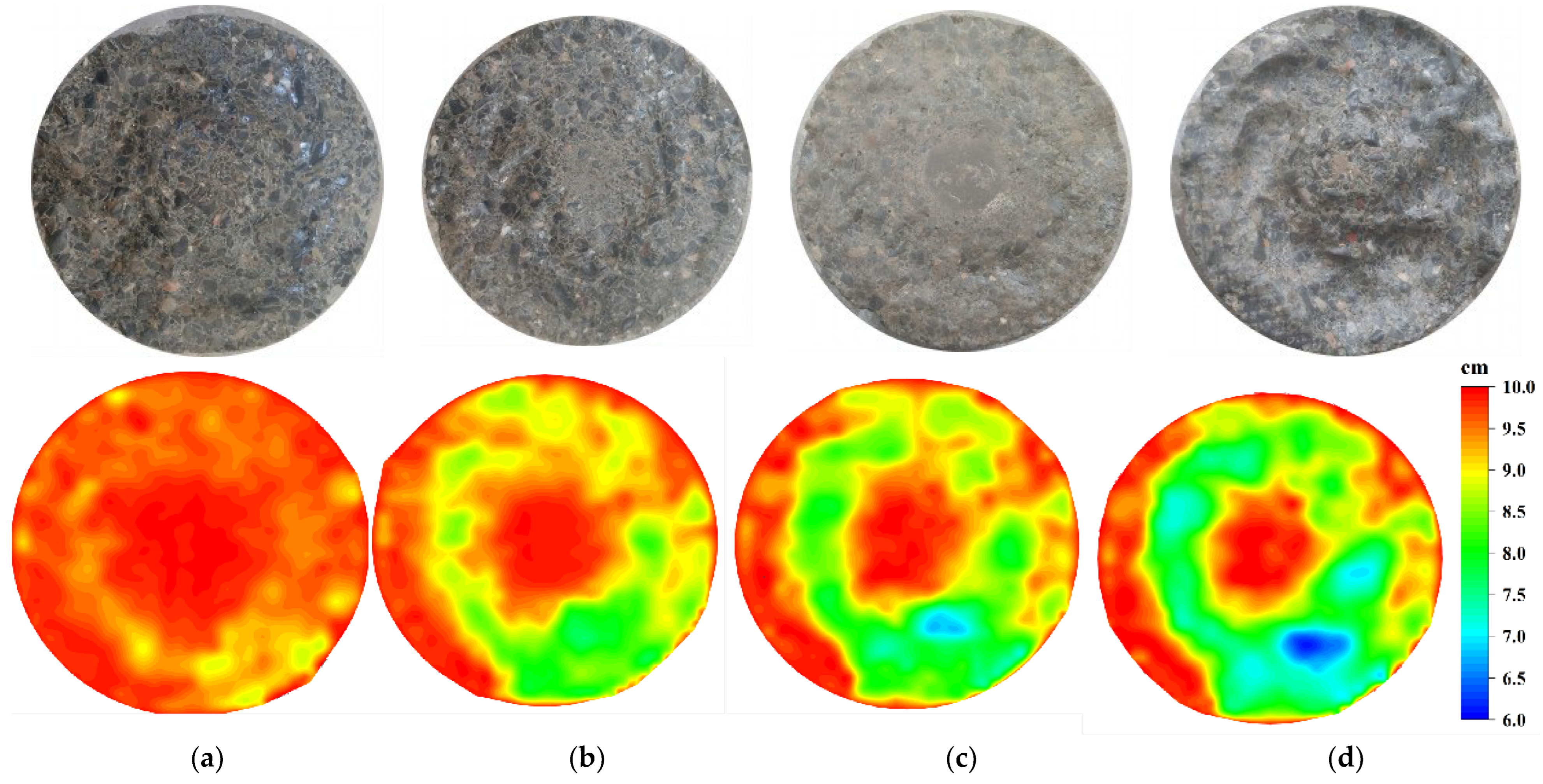 Buildings 14 01369 g008