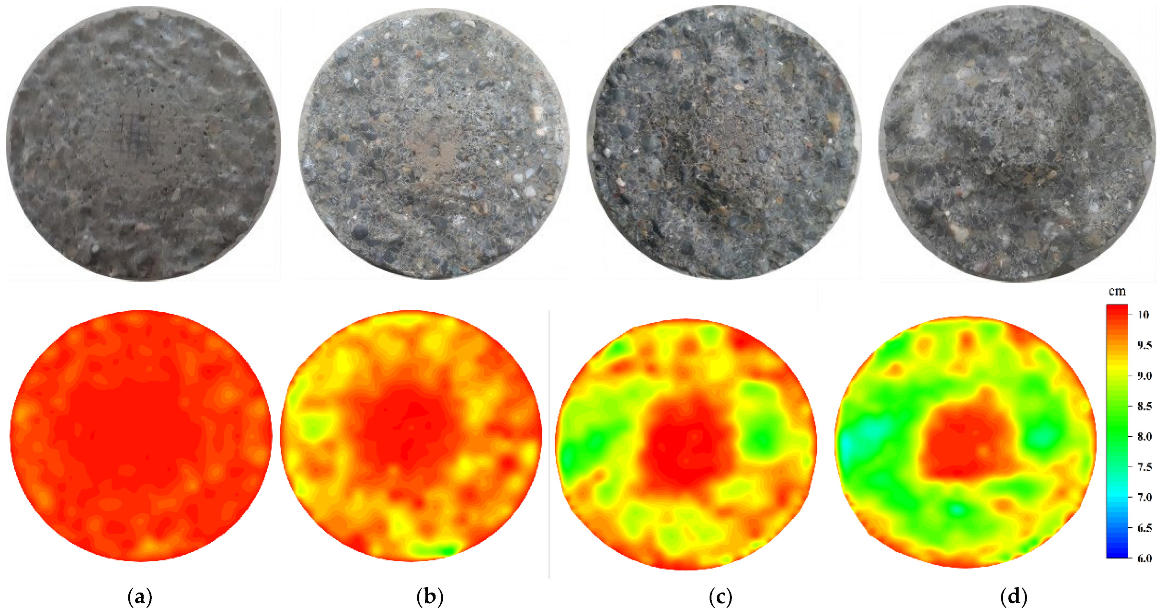 Buildings 14 01369 g009