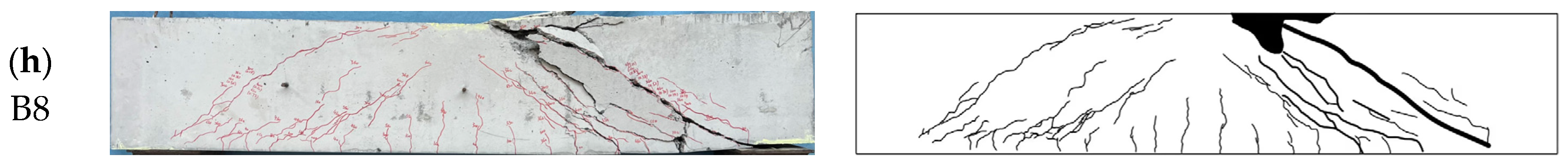 Buildings 14 01374 g008b