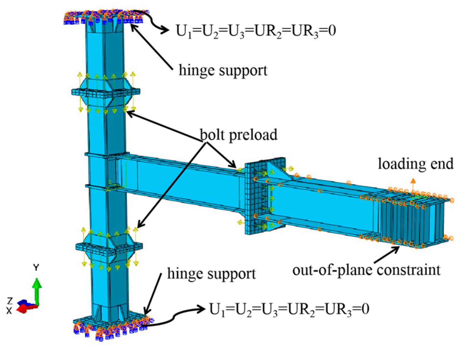 Buildings | Free Full-Text | Study of Panel Zone Behavior in Interior ...