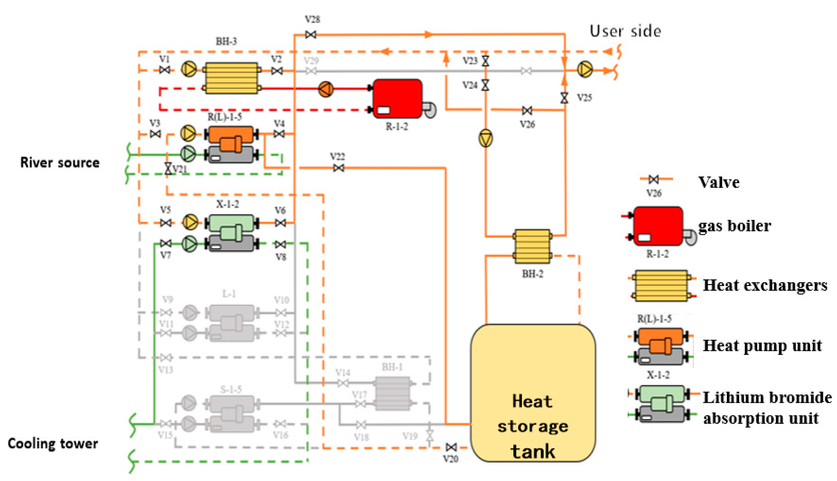 Buildings 14 01390 g016
