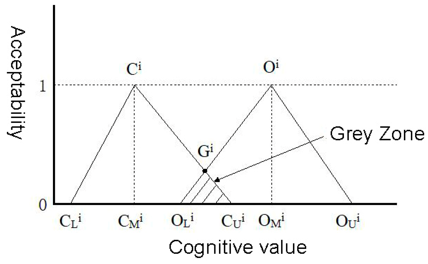 Buildings 14 01415 g001