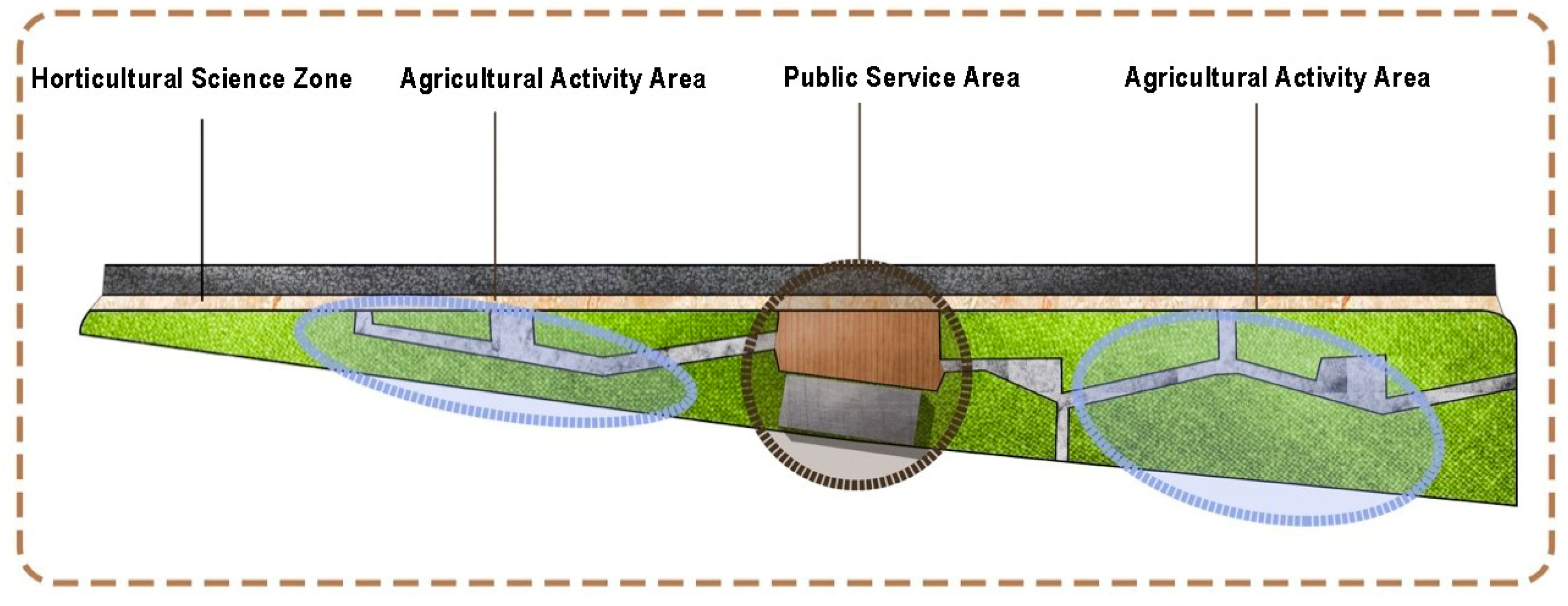 Buildings 14 01415 g003