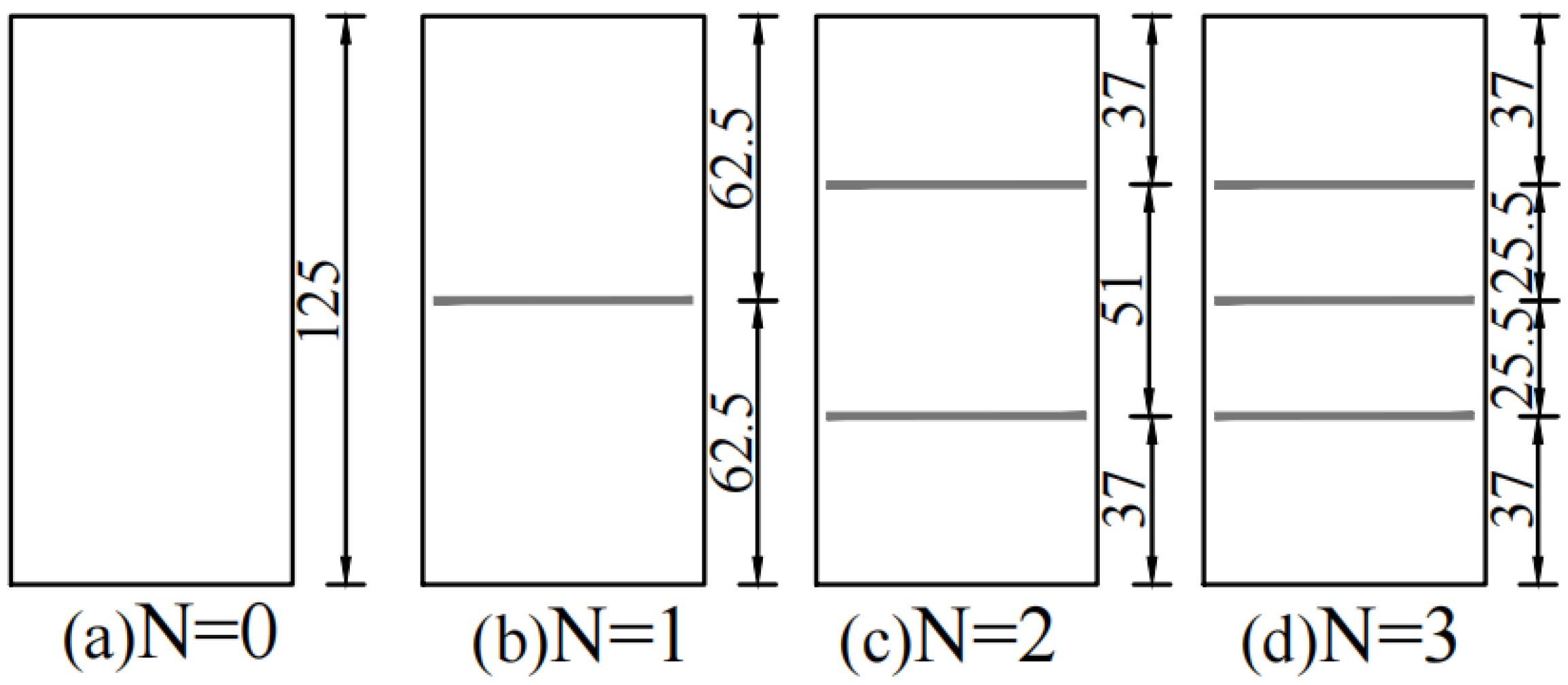 Buildings 14 01422 g001