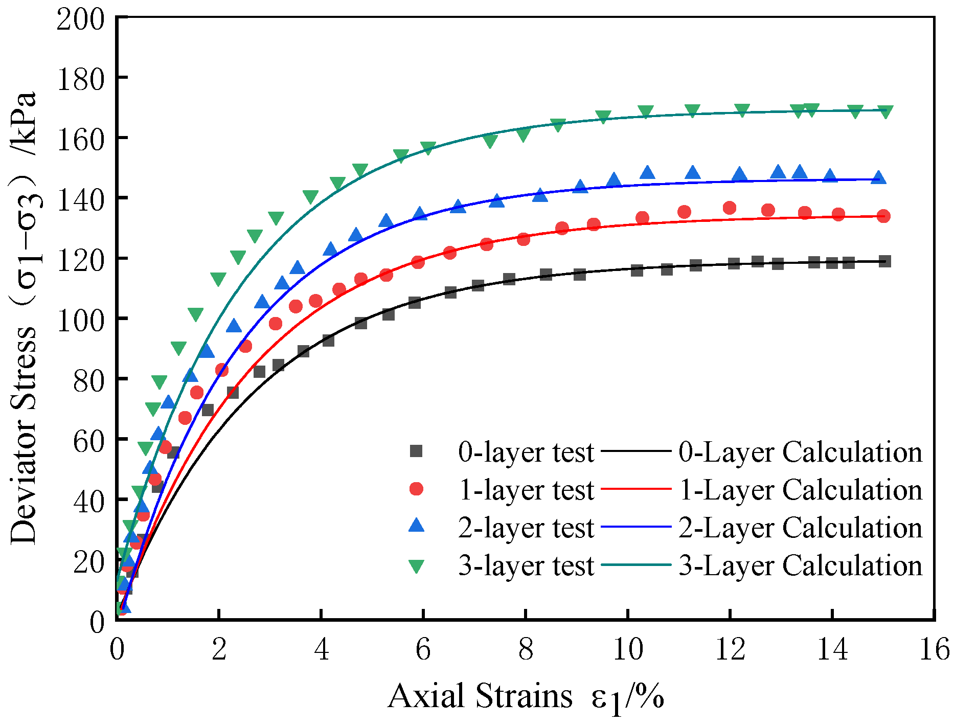 Buildings 14 01422 g009