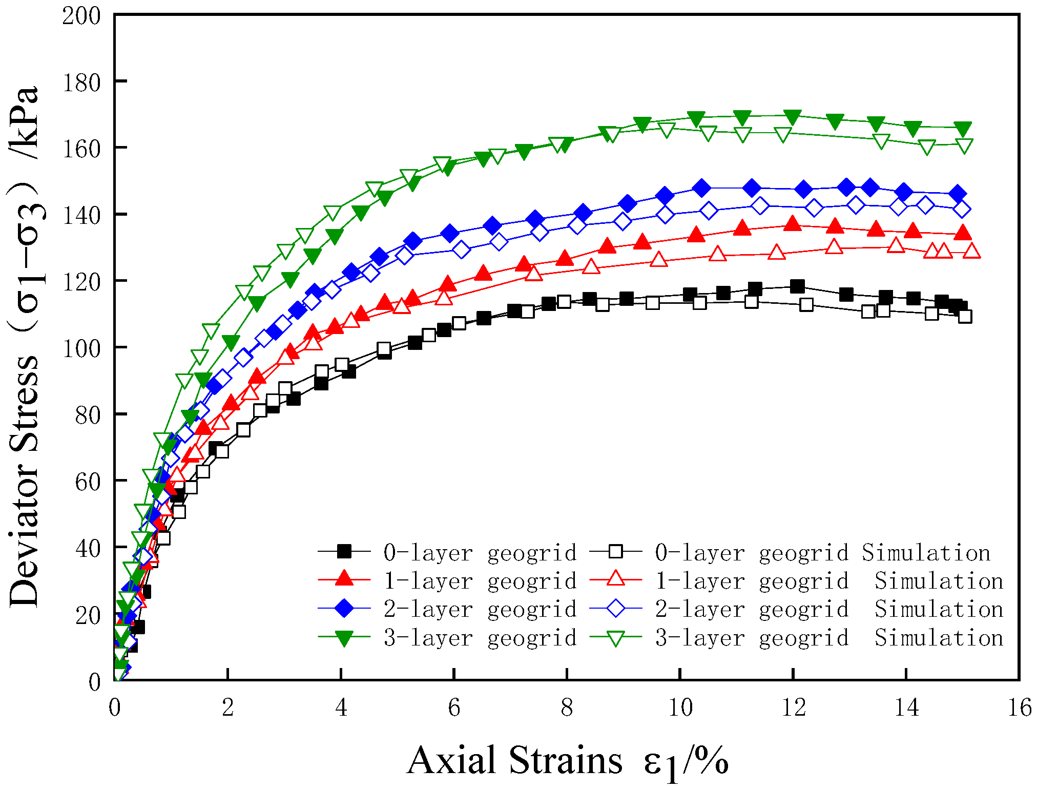 Buildings 14 01422 g011