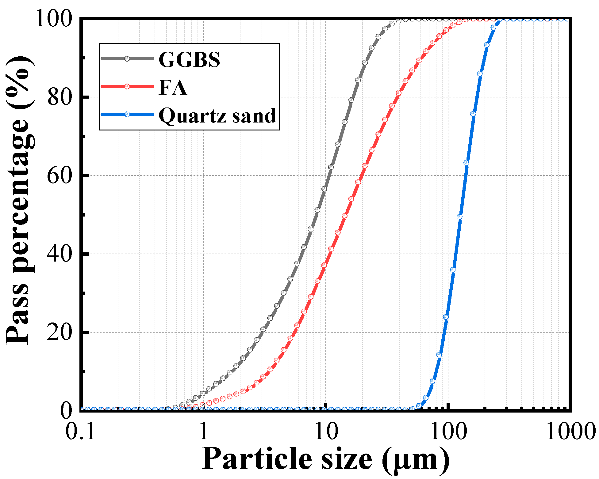 Buildings 14 01438 g002