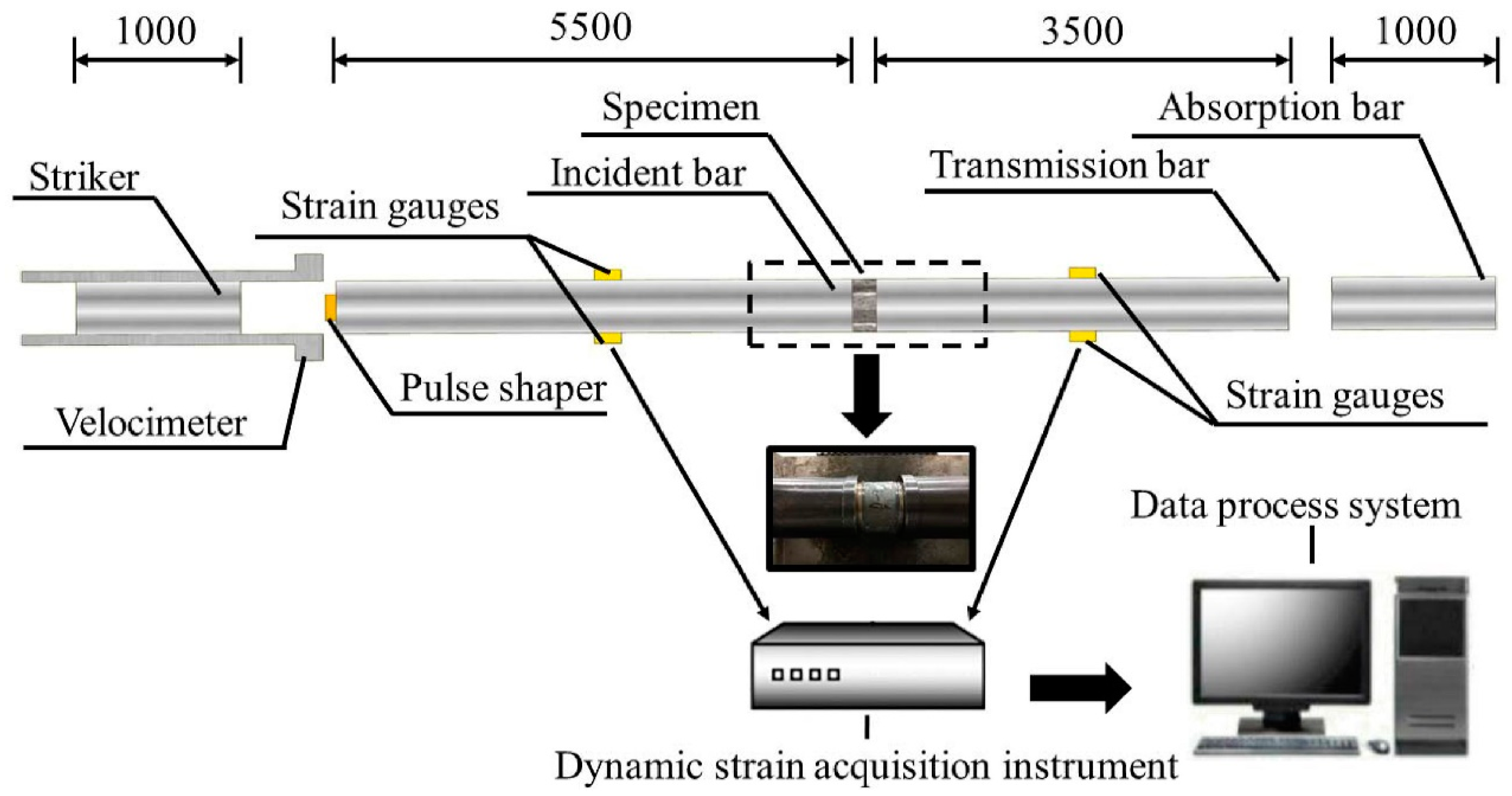 Buildings 14 01438 g006