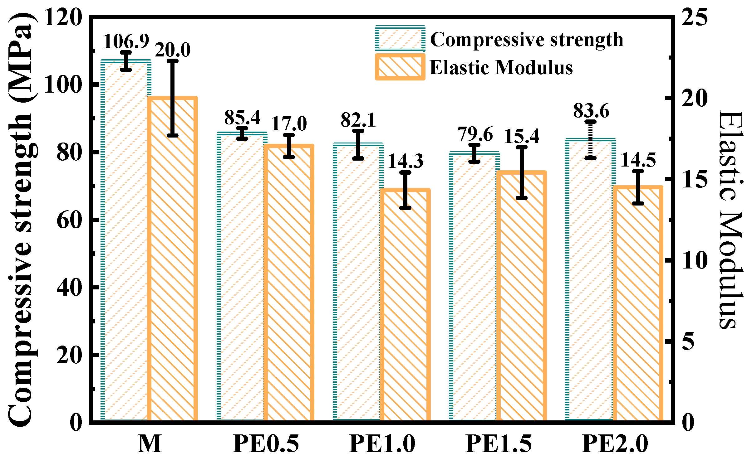 Buildings 14 01438 g011