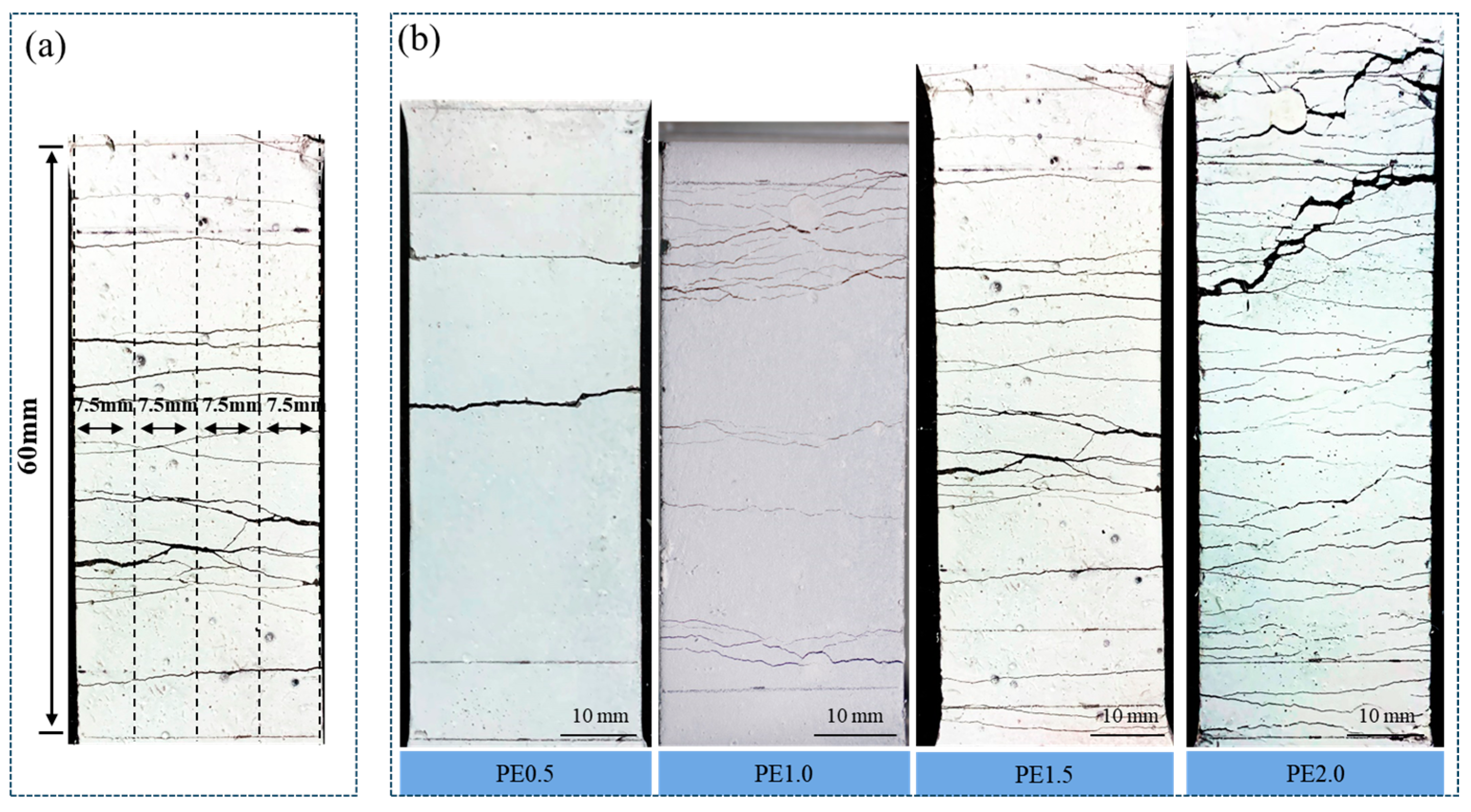 Buildings 14 01438 g012