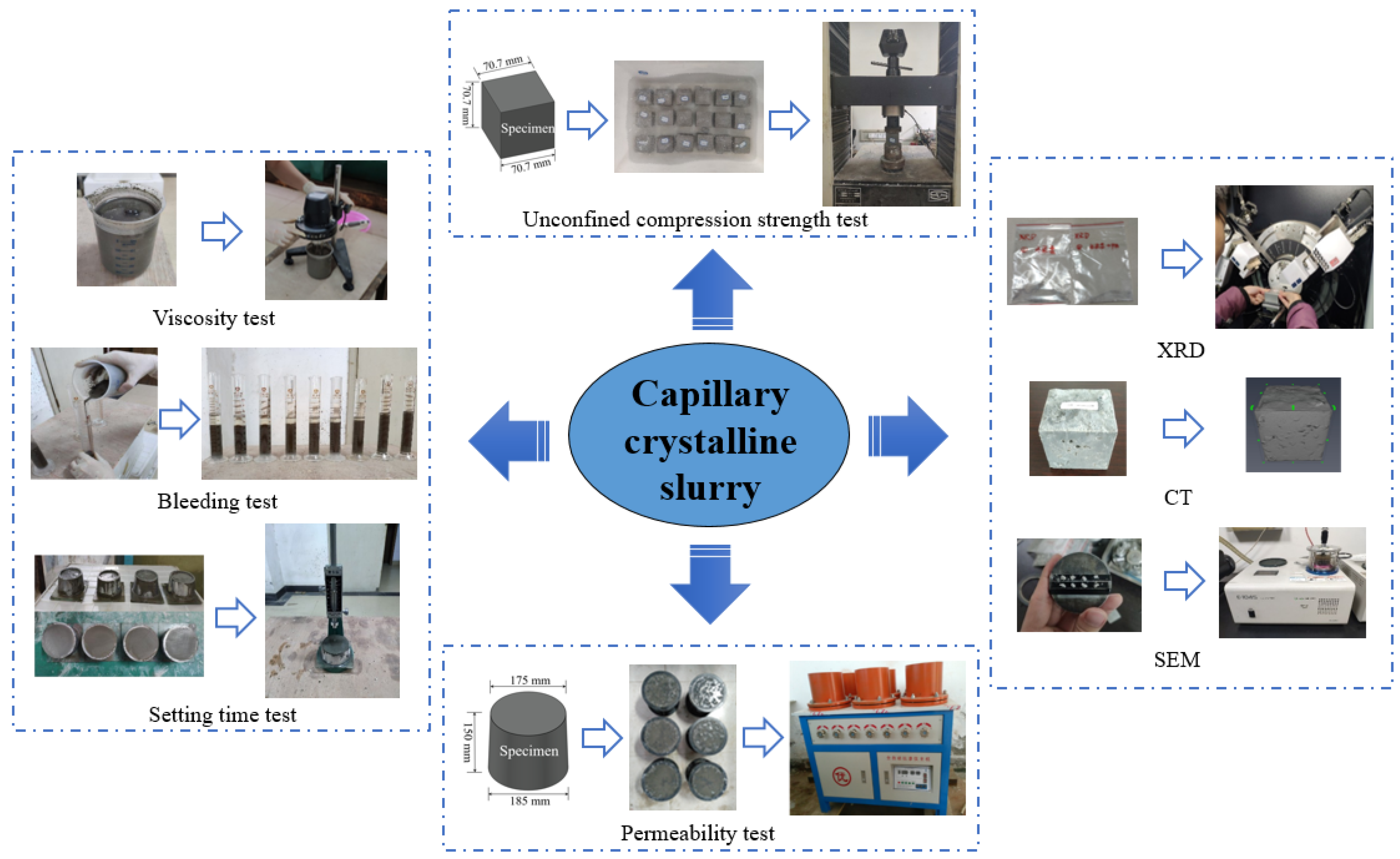 Buildings 14 01439 g001