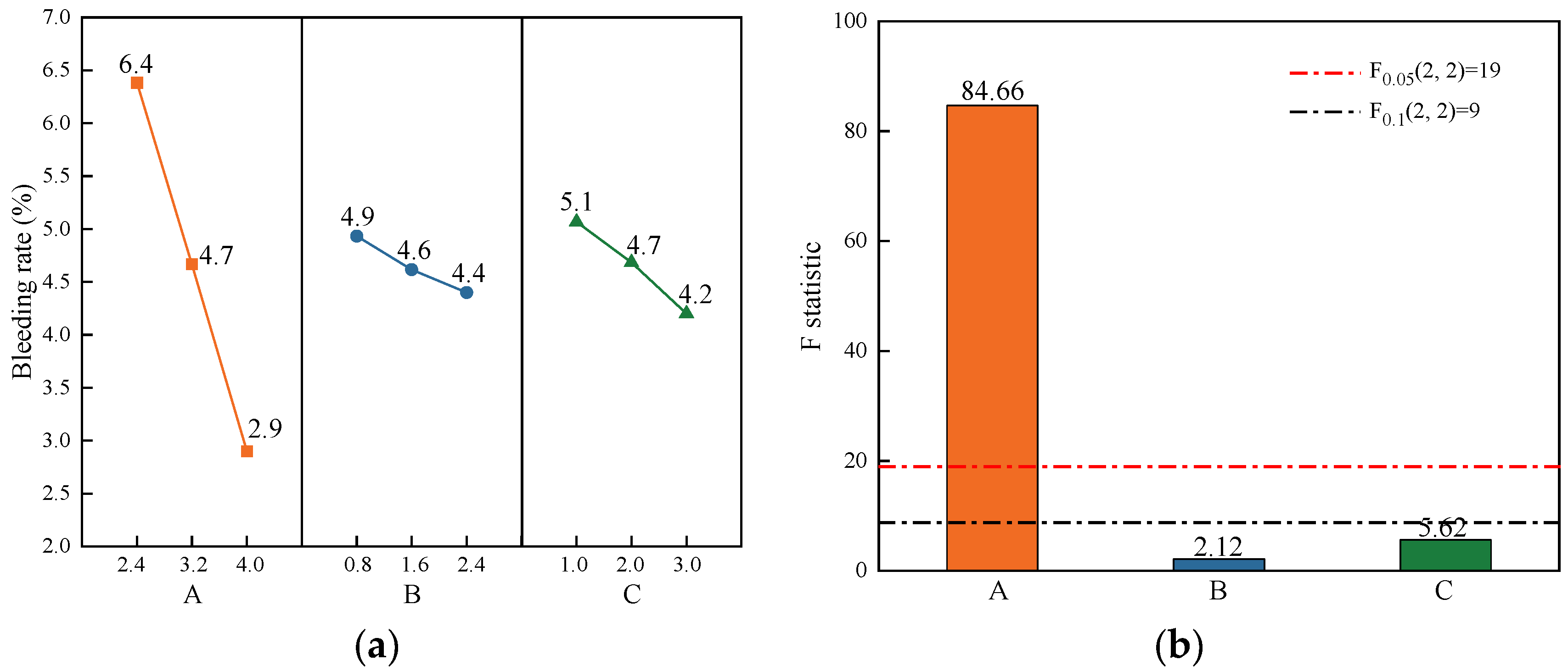 Buildings 14 01439 g004