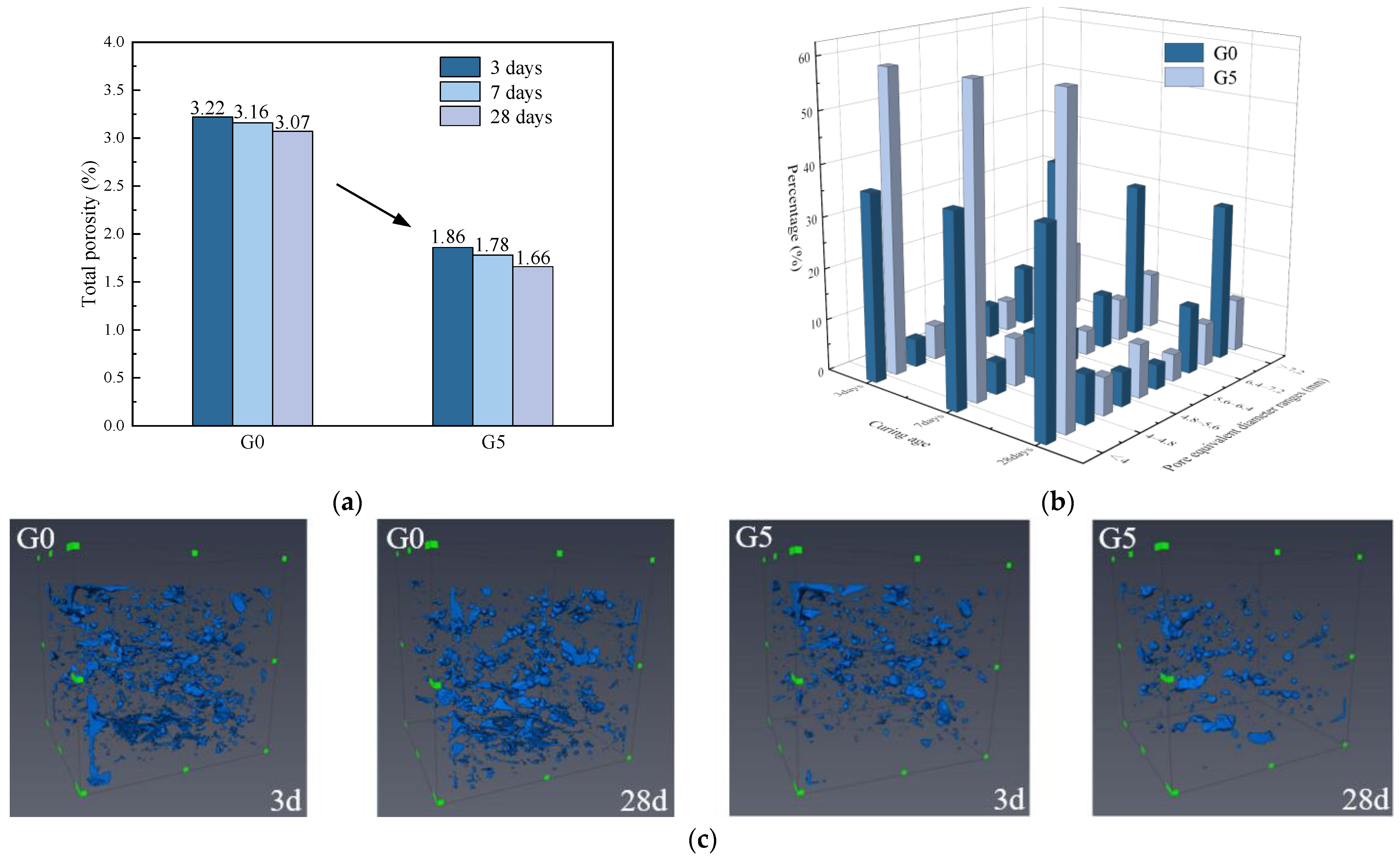 Buildings 14 01439 g009