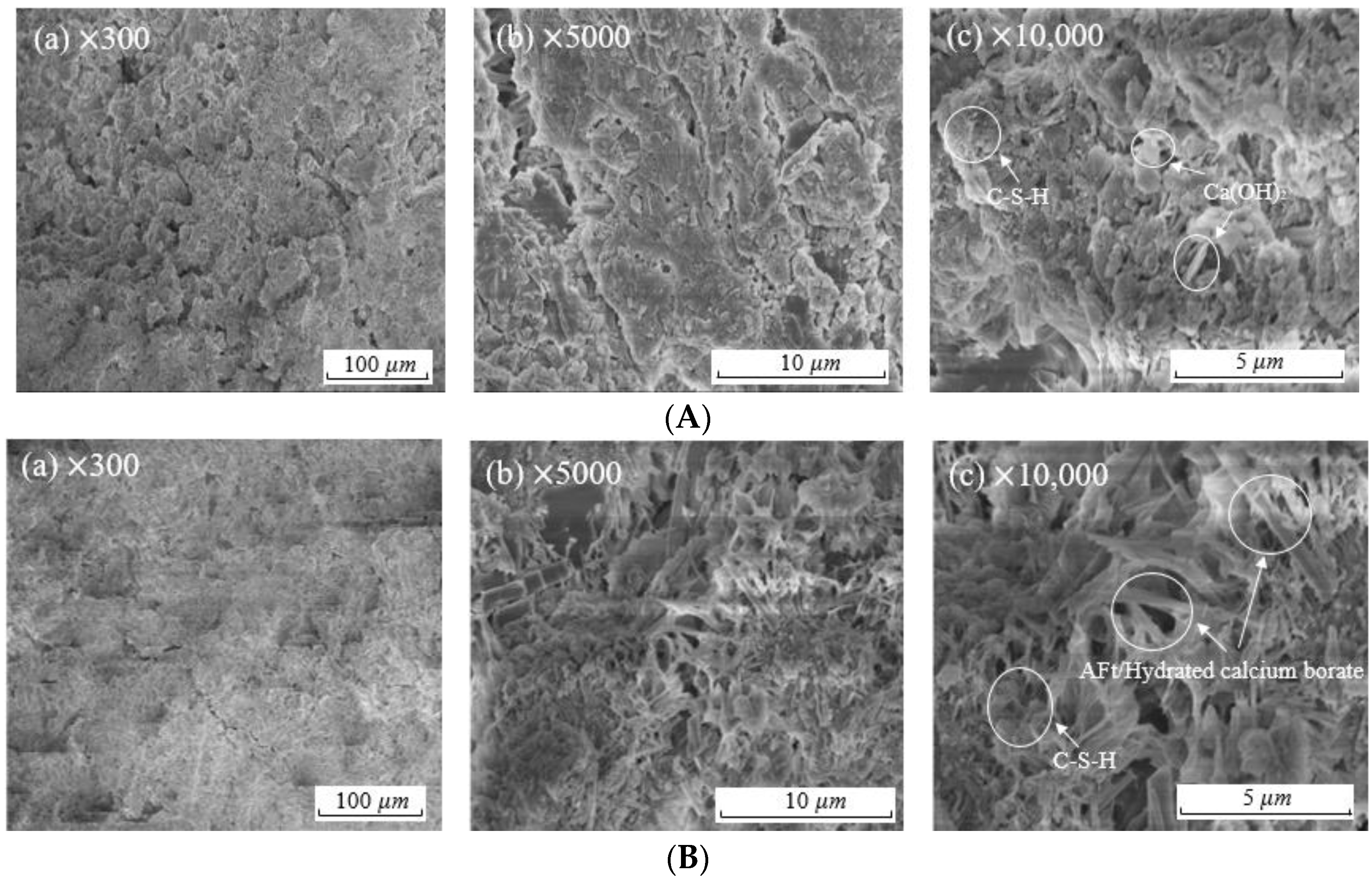 Buildings 14 01439 g010