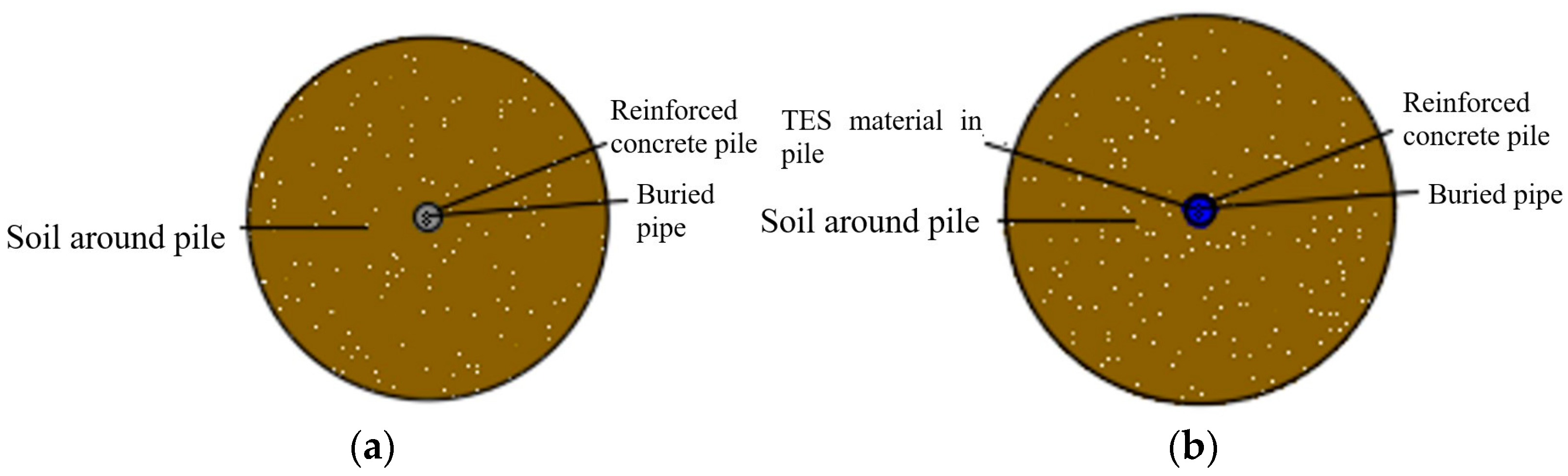 Buildings 14 01440 g004