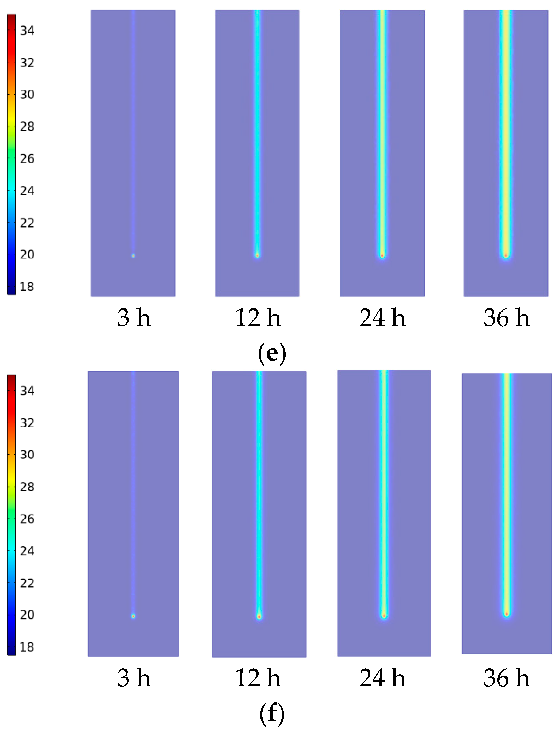 Buildings 14 01440 g009b