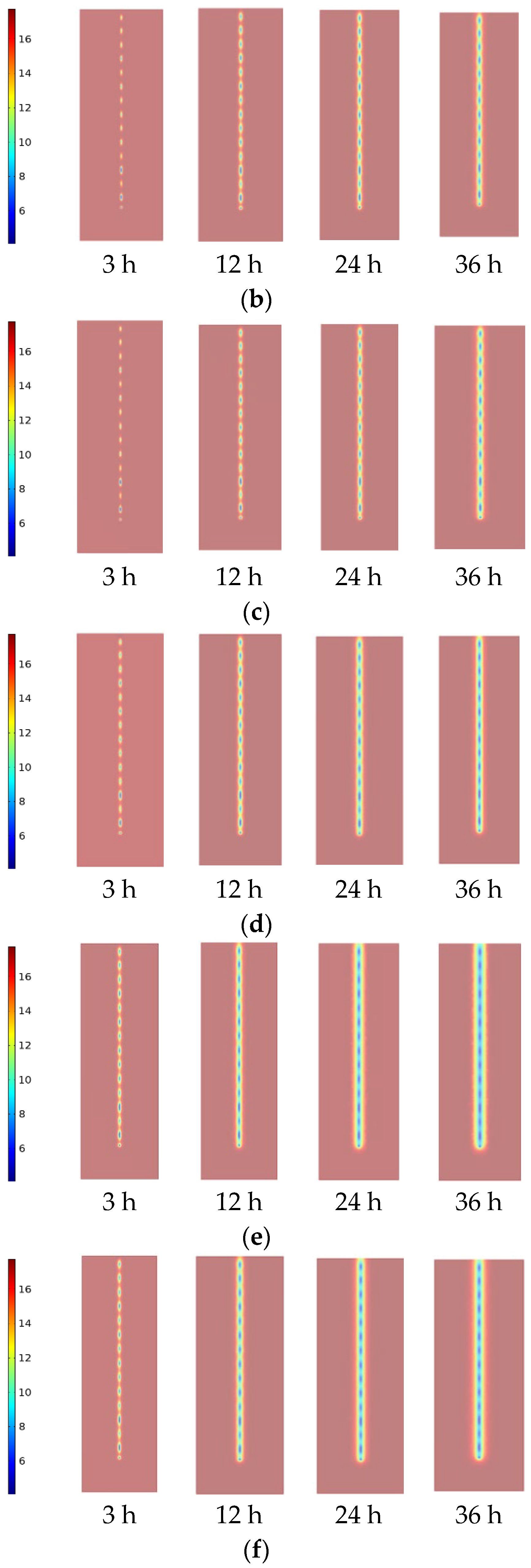 Buildings 14 01440 g010b