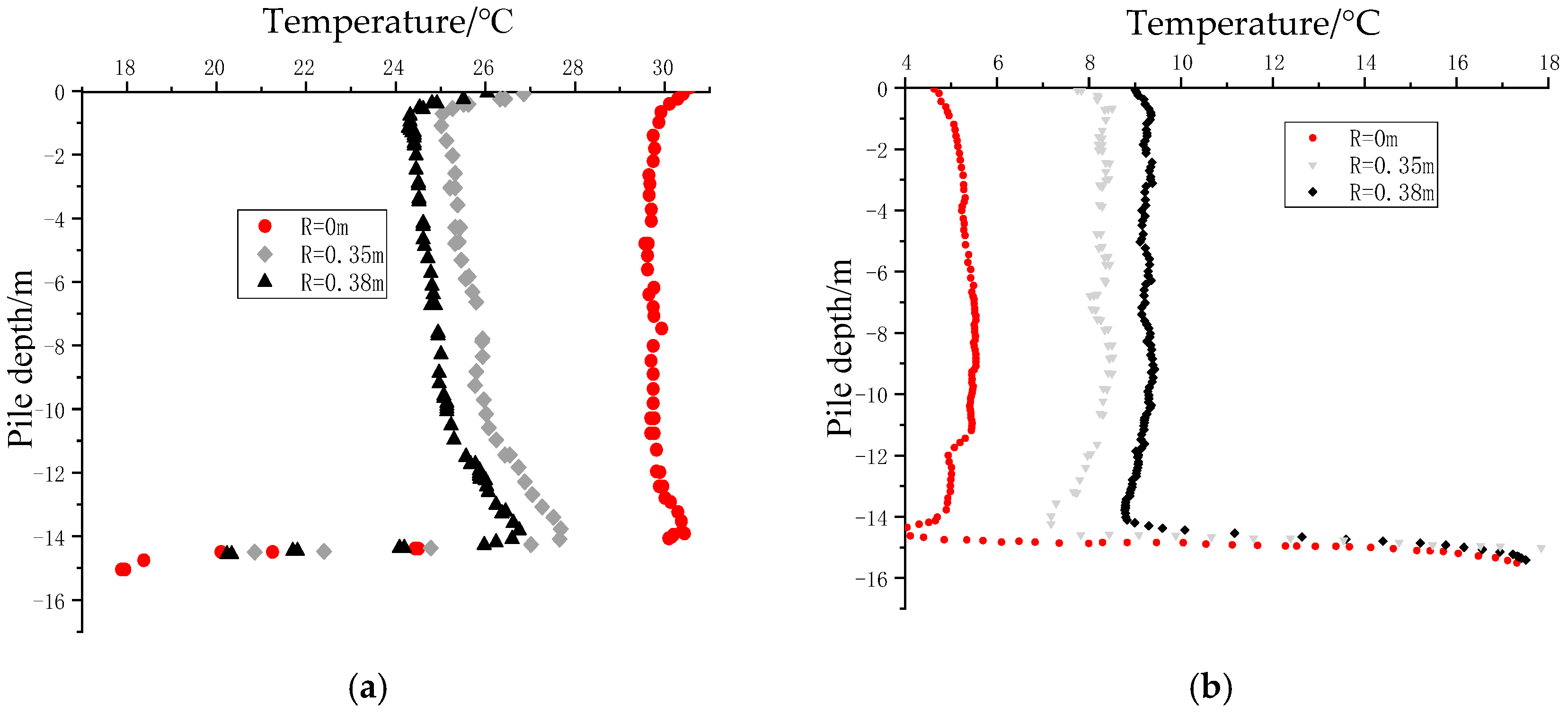 Buildings 14 01440 g011a