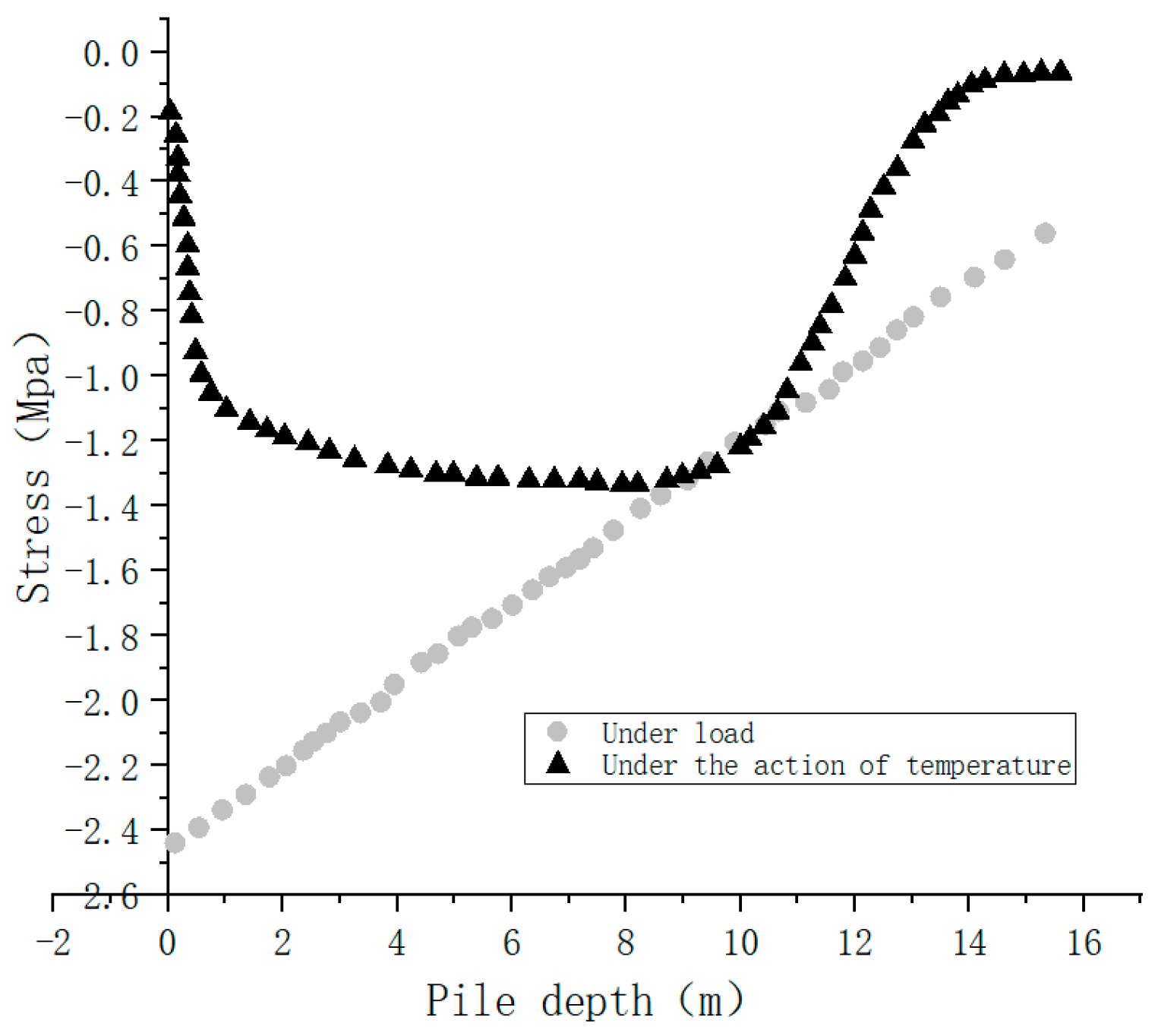 Buildings 14 01440 g015