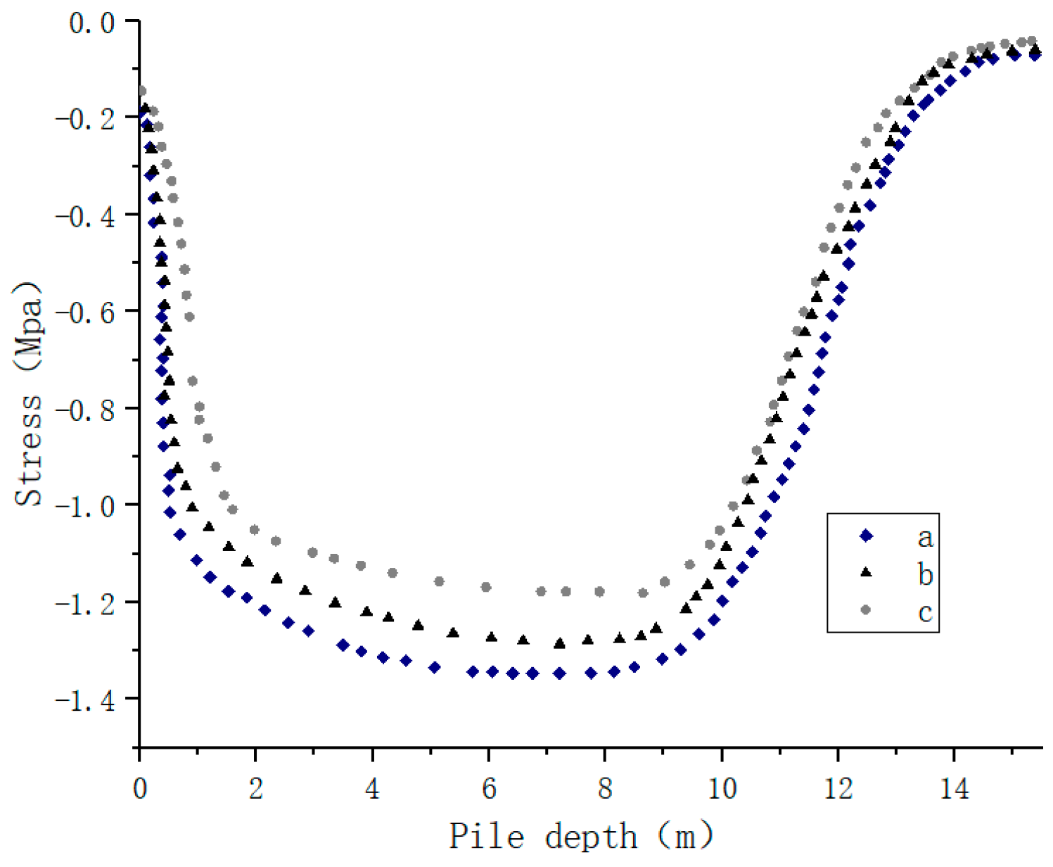 Buildings 14 01440 g016
