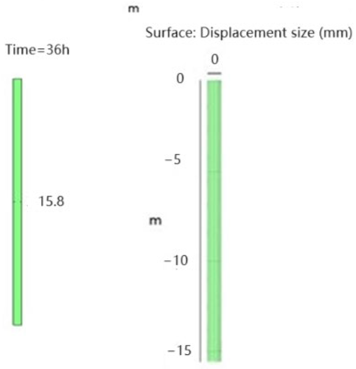 Buildings 14 01440 g018